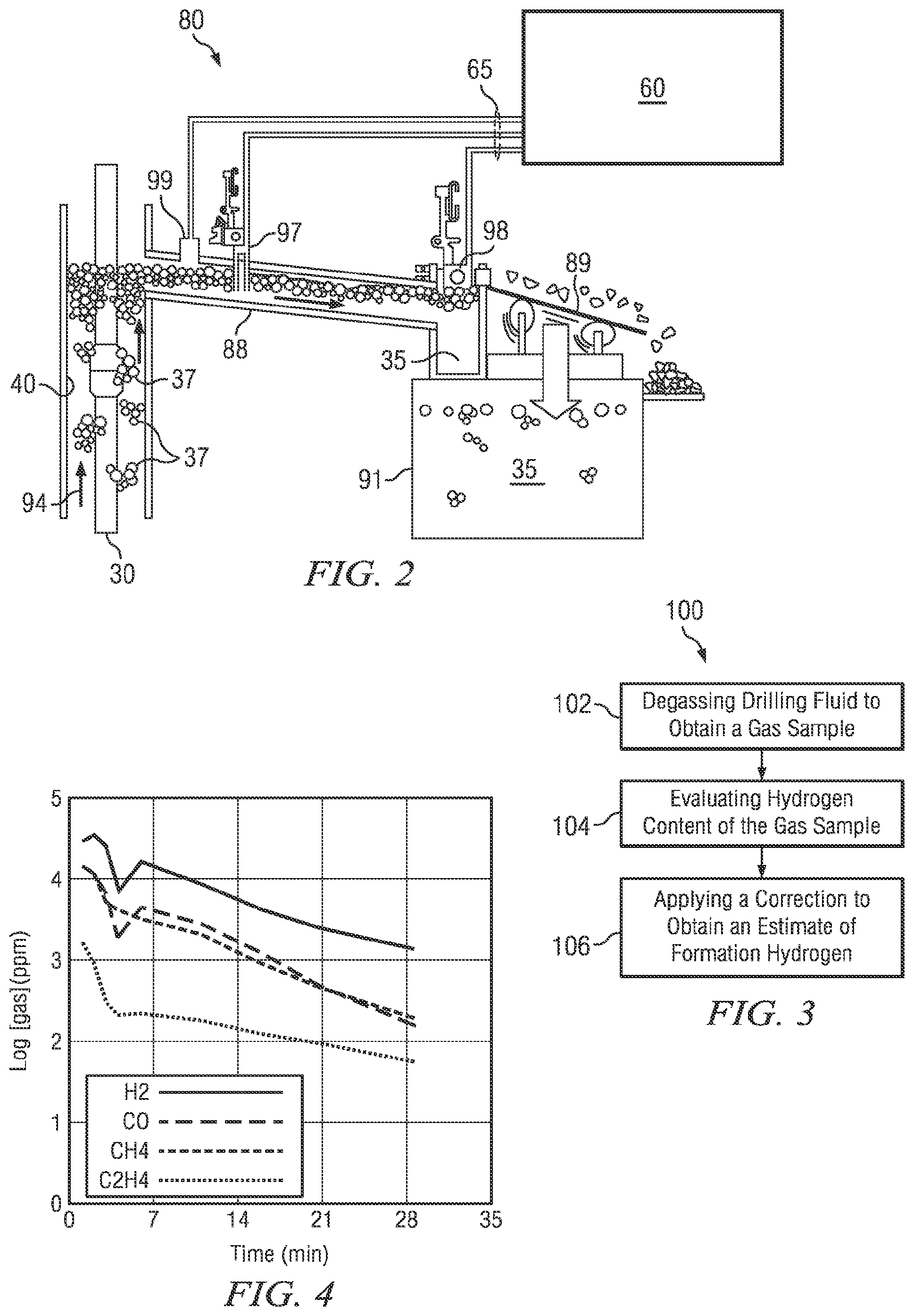 Patent US12590942 Figure 2 – Mud logging of natural hydrogen