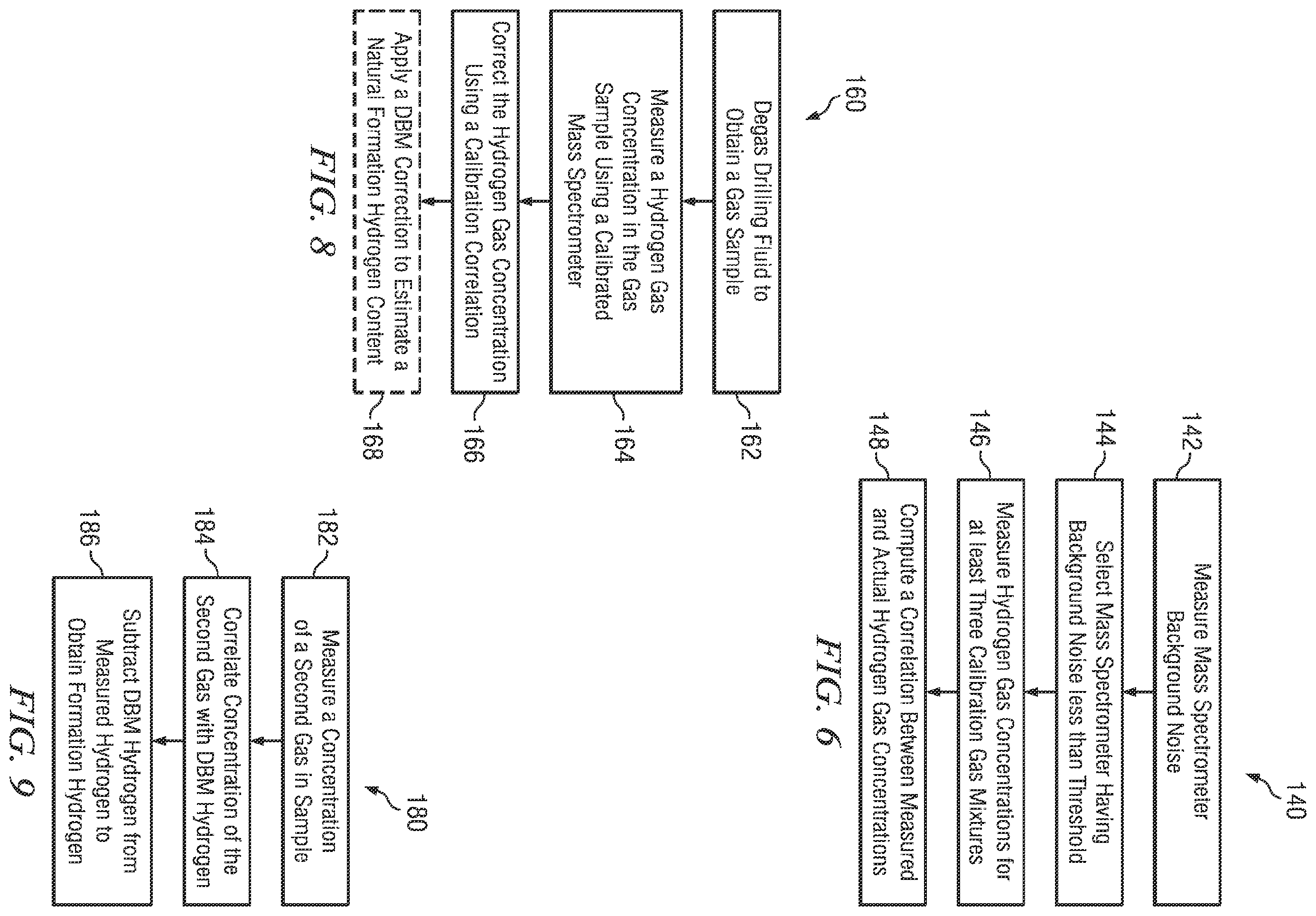 Patent US12590942 Figure 4 – Mud logging of natural hydrogen