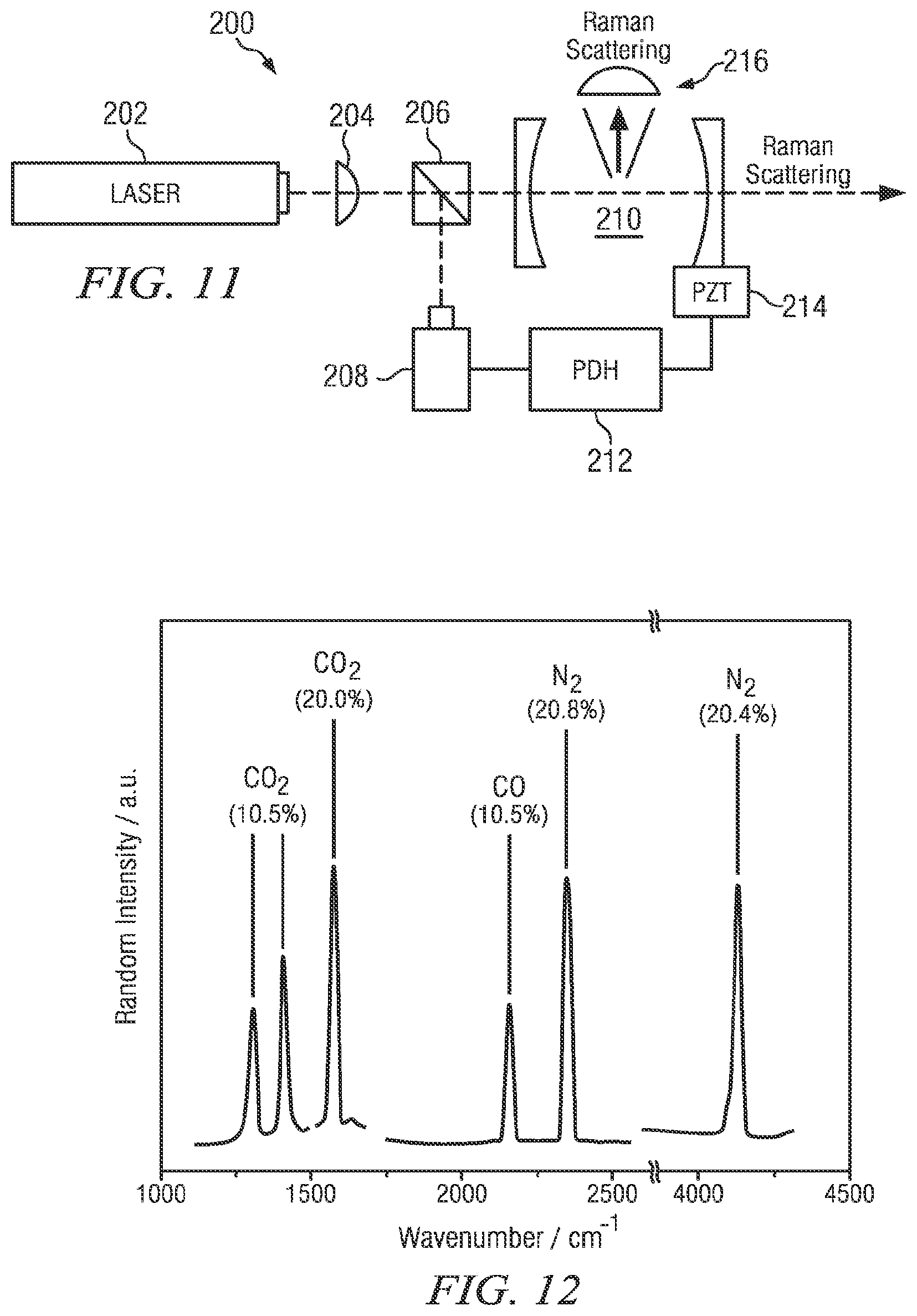 Patent US12590942 Figure 7 – Mud logging of natural hydrogen