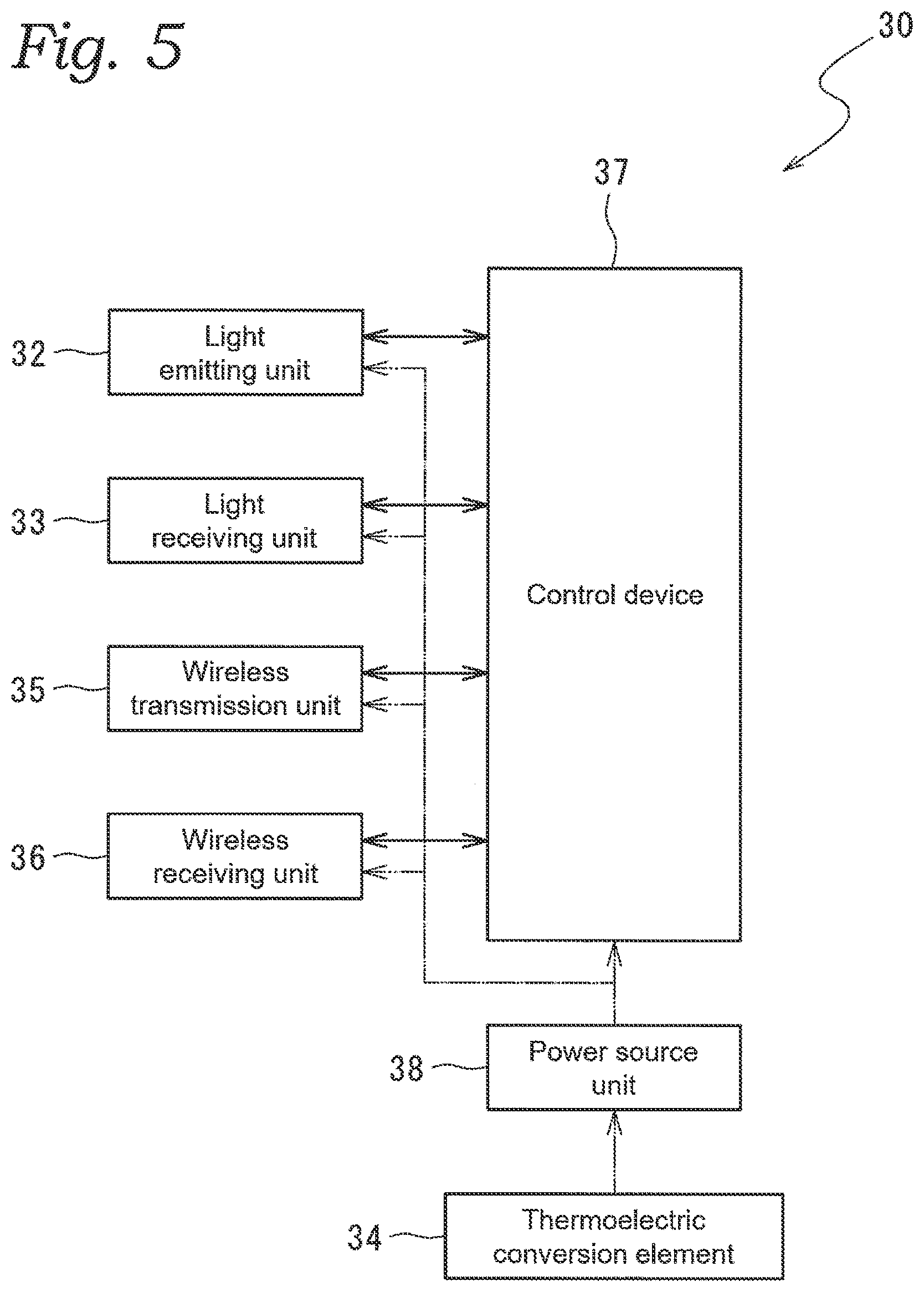Patent US12590943 Figure 5 – Liquid sensor and hydraulic unit