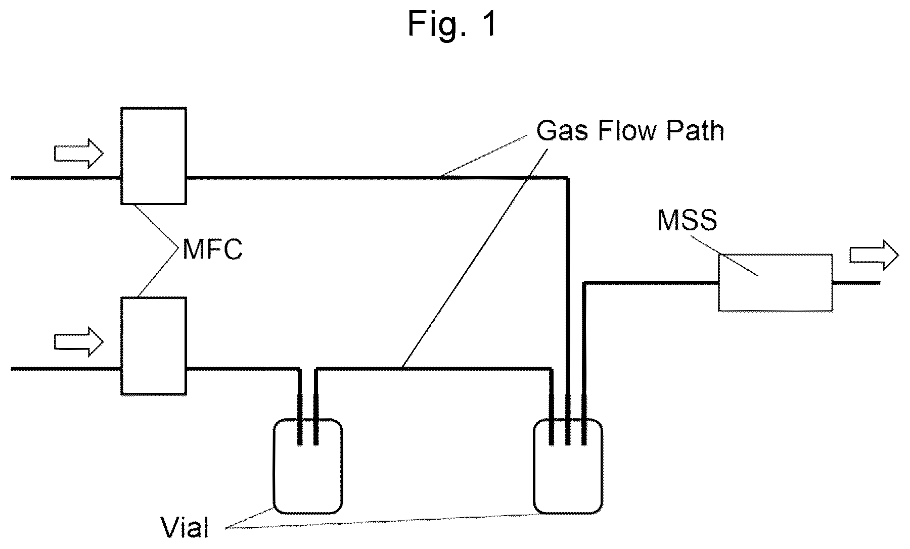 Patent US12590944 Figure 1 – Method and apparatus for determining ketosis