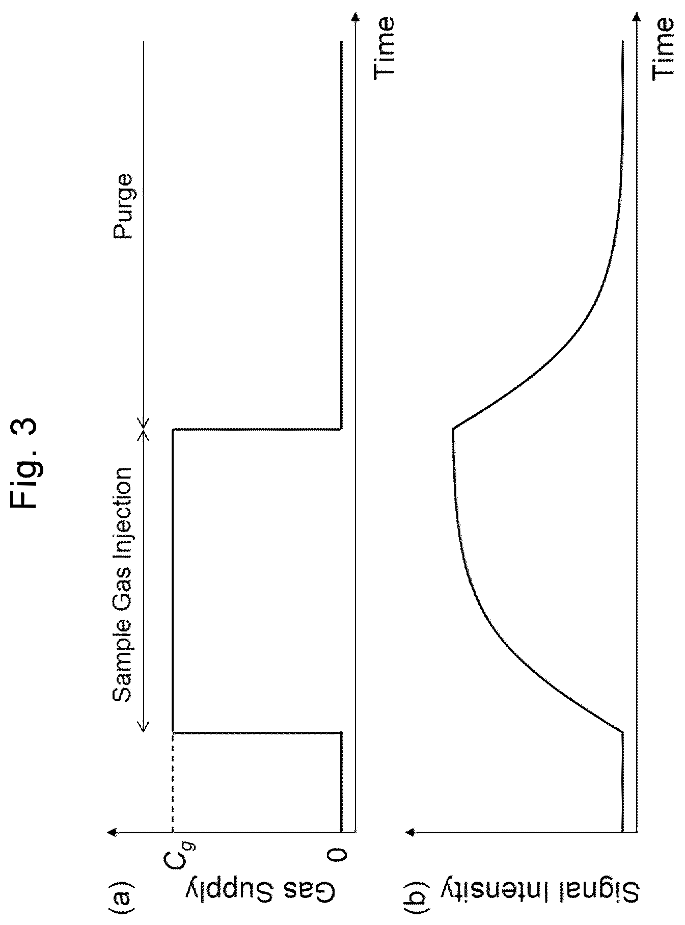 Patent US12590944 Figure 3 – Method and apparatus for determining ketosis