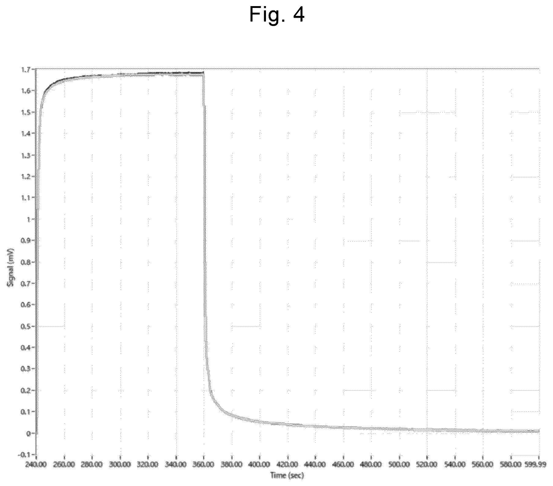 Patent US12590944 Figure 4 – Method and apparatus for determining ketosis
