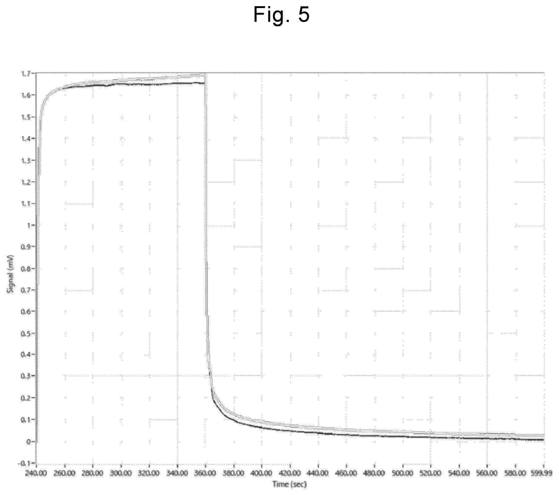 Patent US12590944 Figure 5 – Method and apparatus for determining ketosis