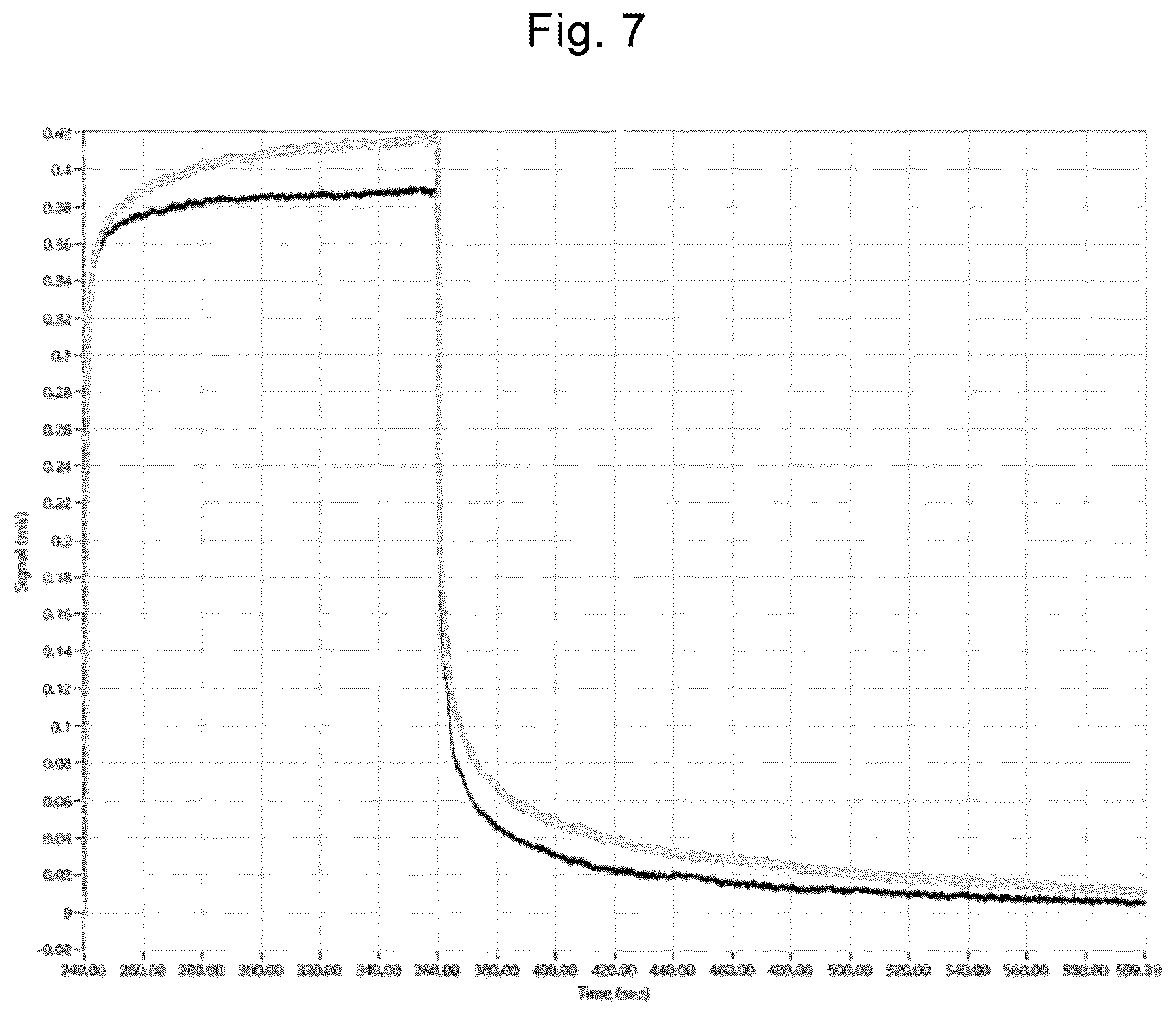 Patent US12590944 Figure 7 – Method and apparatus for determining ketosis