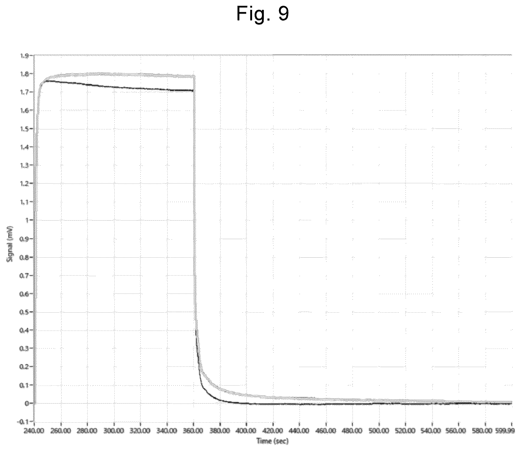 Patent US12590944 Figure 9 – Method and apparatus for determining ketosis