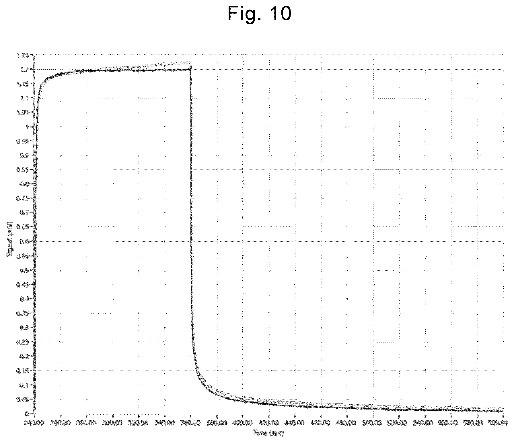 Patent US12590944 Figure 10 – Method and apparatus for determining ketosis