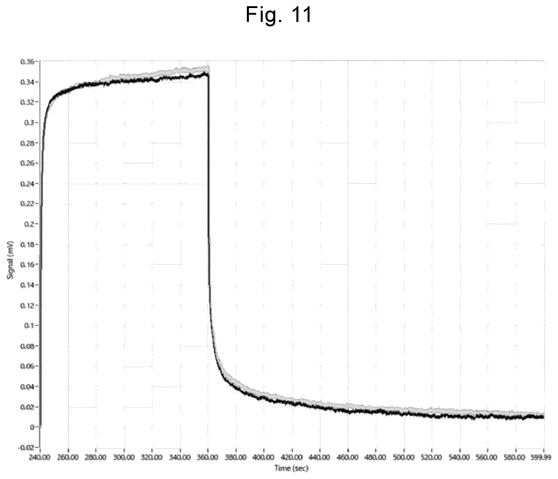 Patent US12590944 Figure 11 – Method and apparatus for determining ketosis