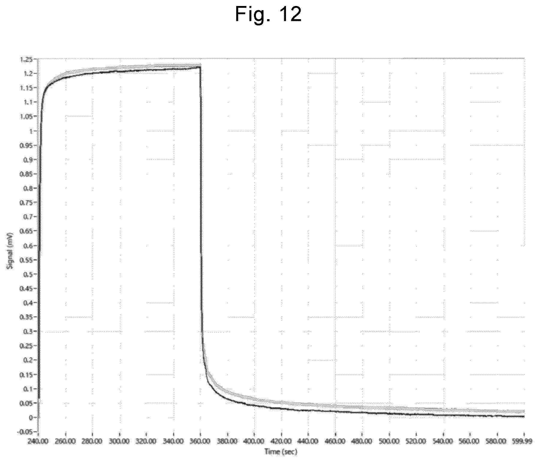 Patent US12590944 Figure 12 – Method and apparatus for determining ketosis