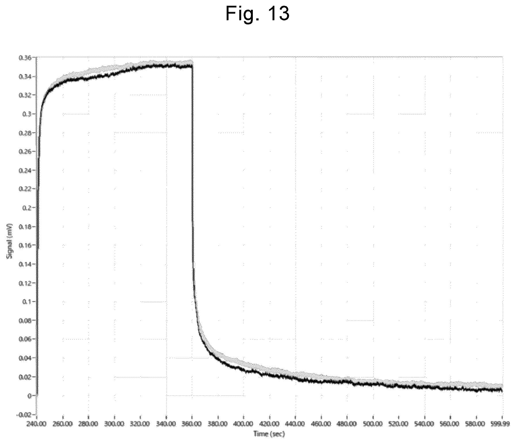 Patent US12590944 Figure 13 – Method and apparatus for determining ketosis