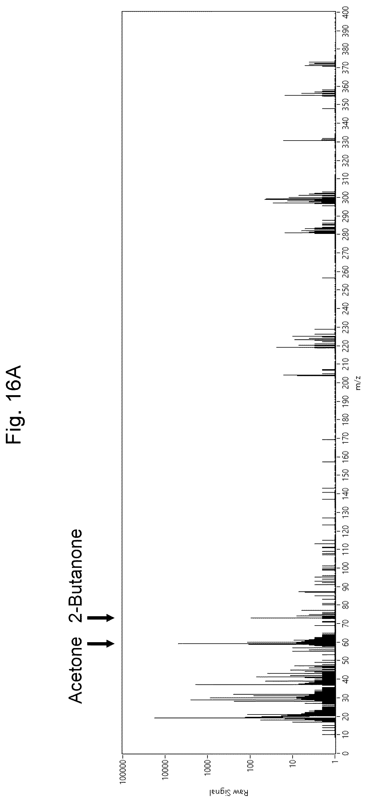 Patent US12590944 Figure 17 – Method and apparatus for determining ketosis