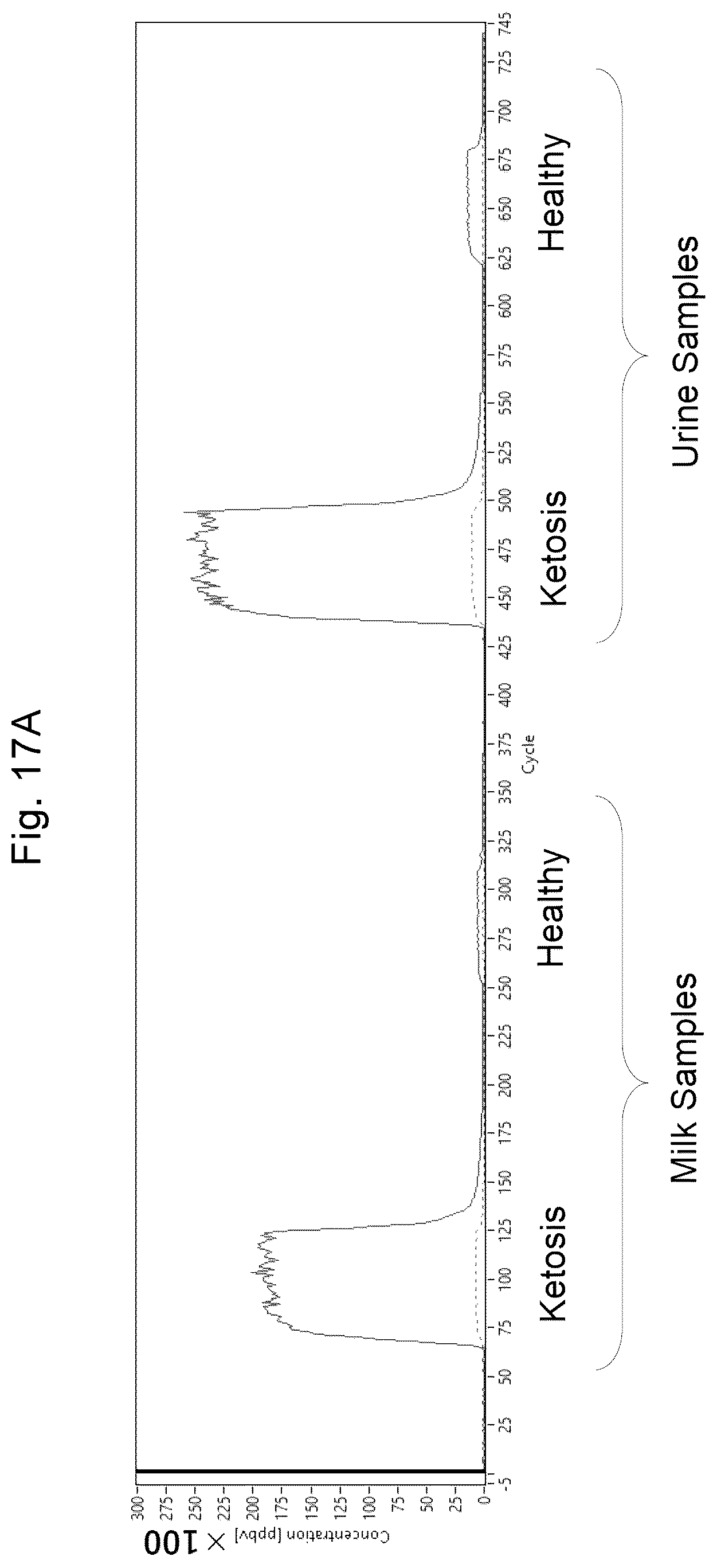 Patent US12590944 Figure 19 – Method and apparatus for determining ketosis