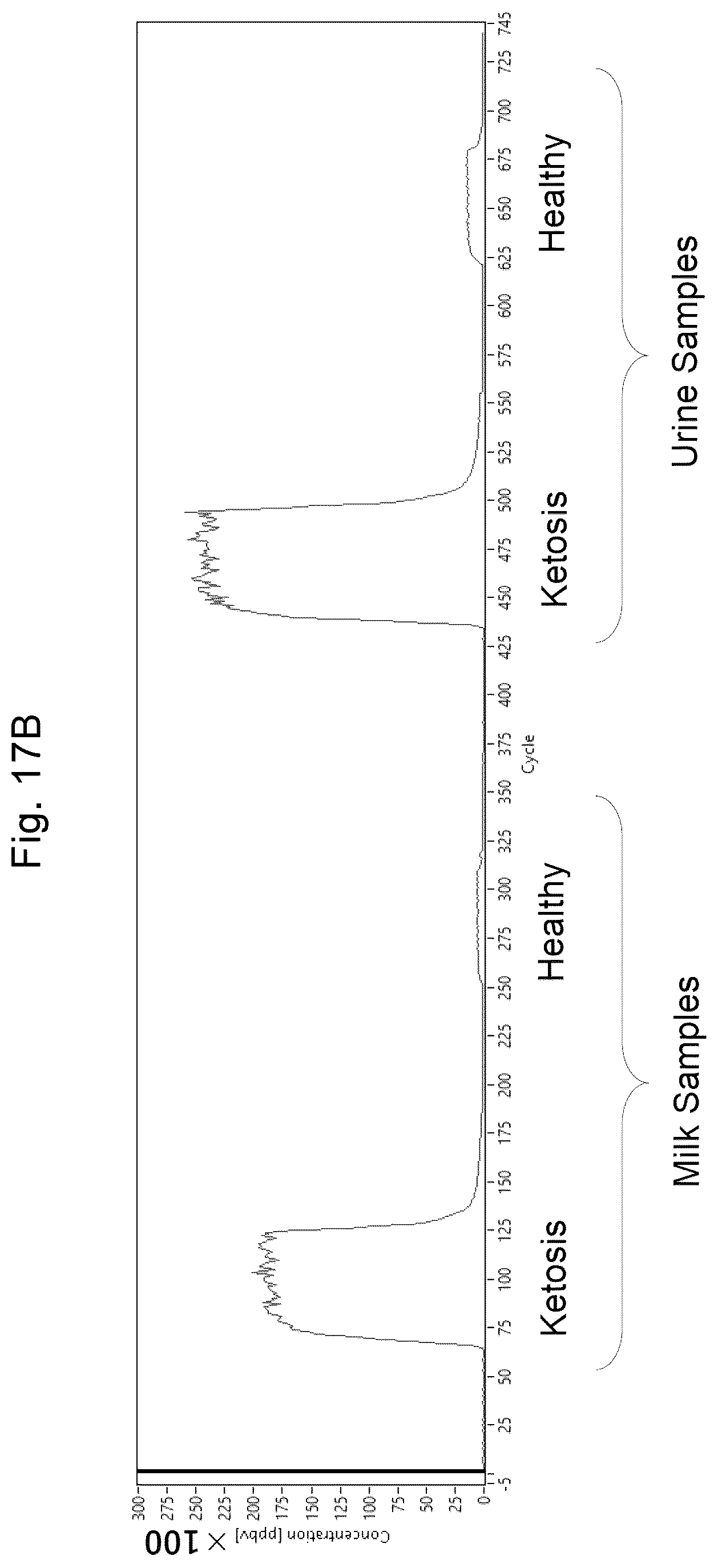 Patent US12590944 Figure 20 – Method and apparatus for determining ketosis