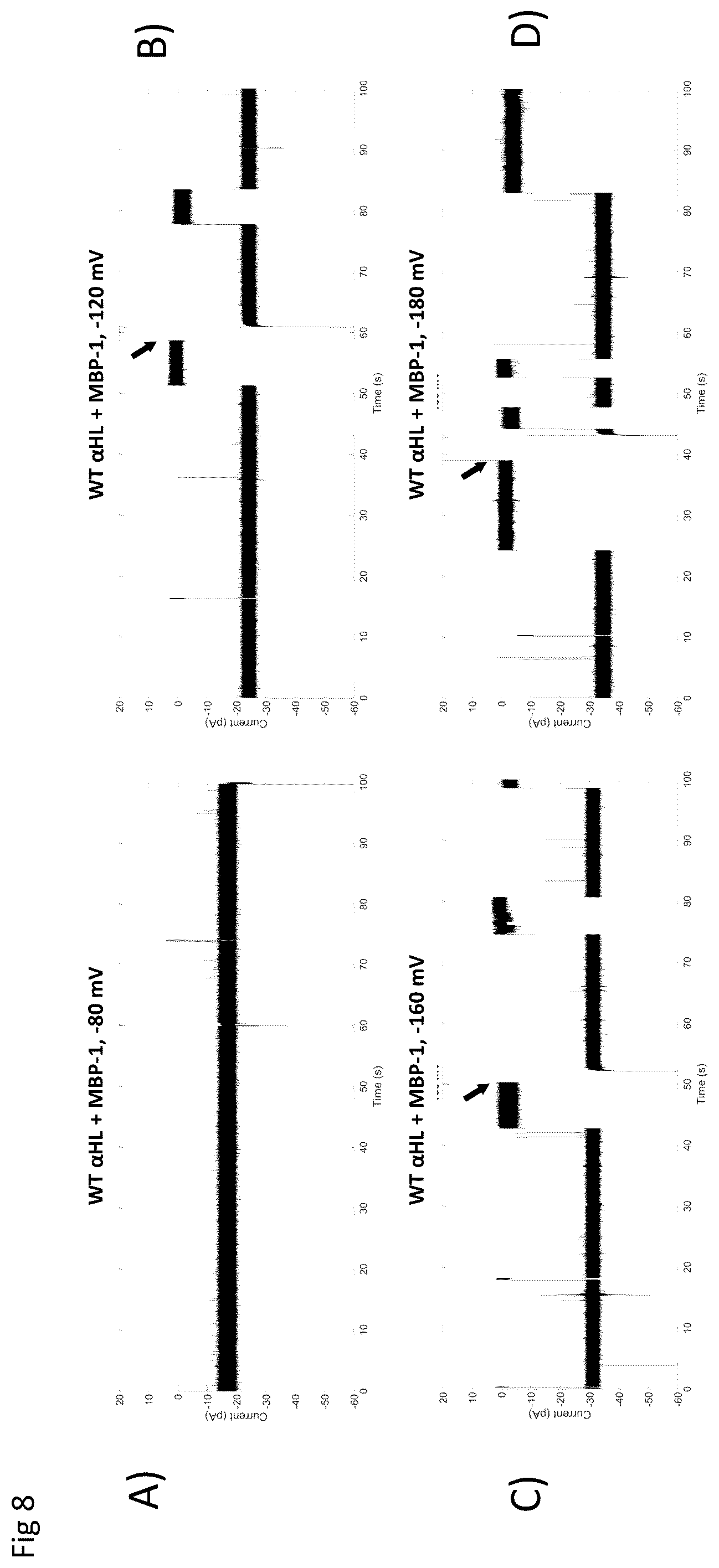 Patent US12590945 Figure 8 – Nanopore-based analysis of analytes