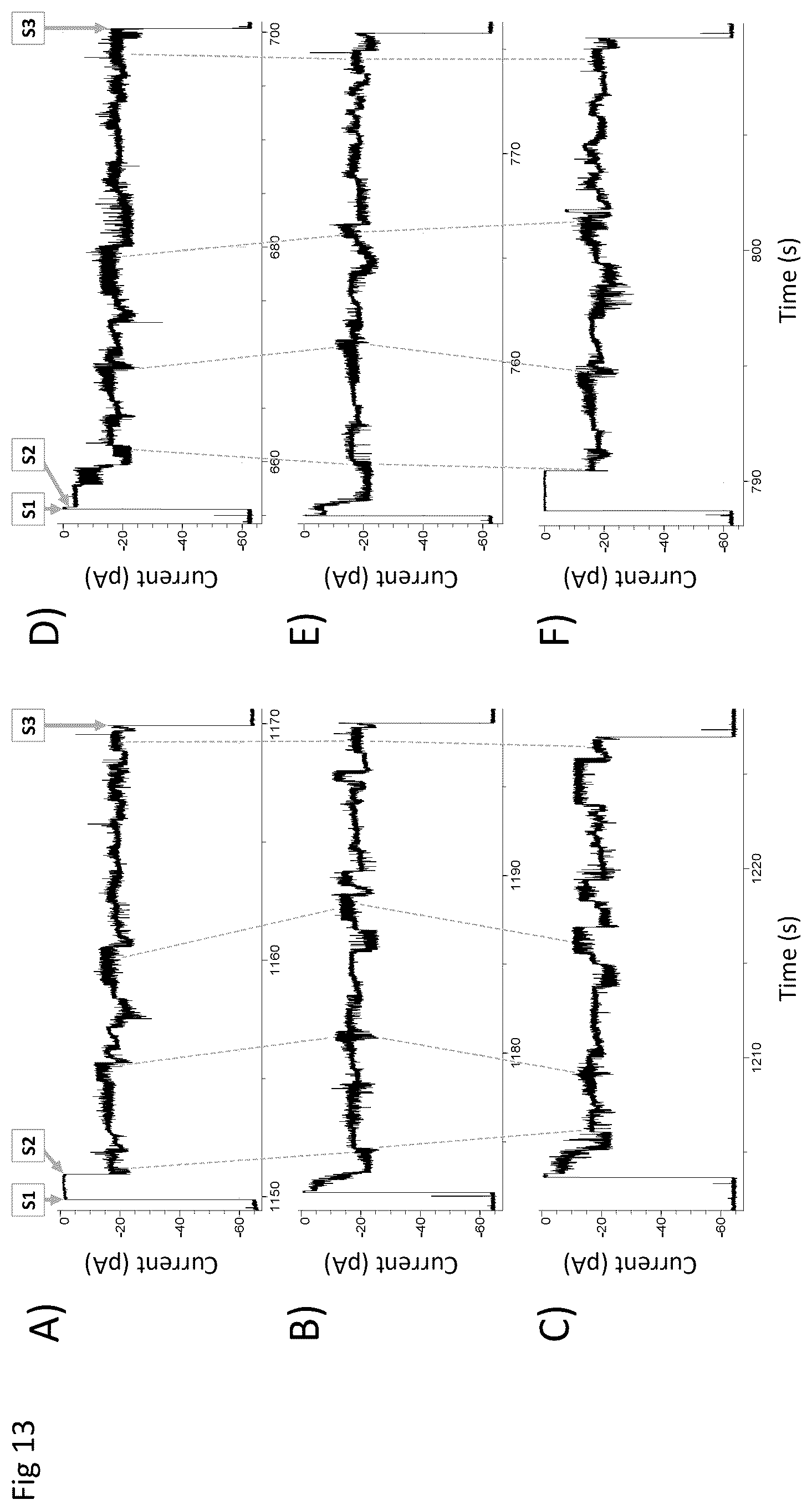 Patent US12590945 Figure 13 – Nanopore-based analysis of analytes
