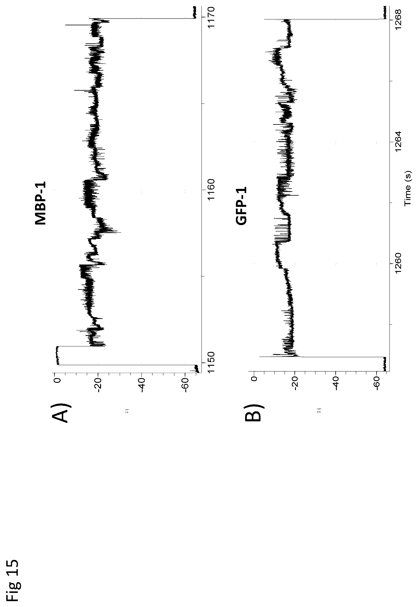 Patent US12590945 Figure 15 – Nanopore-based analysis of analytes