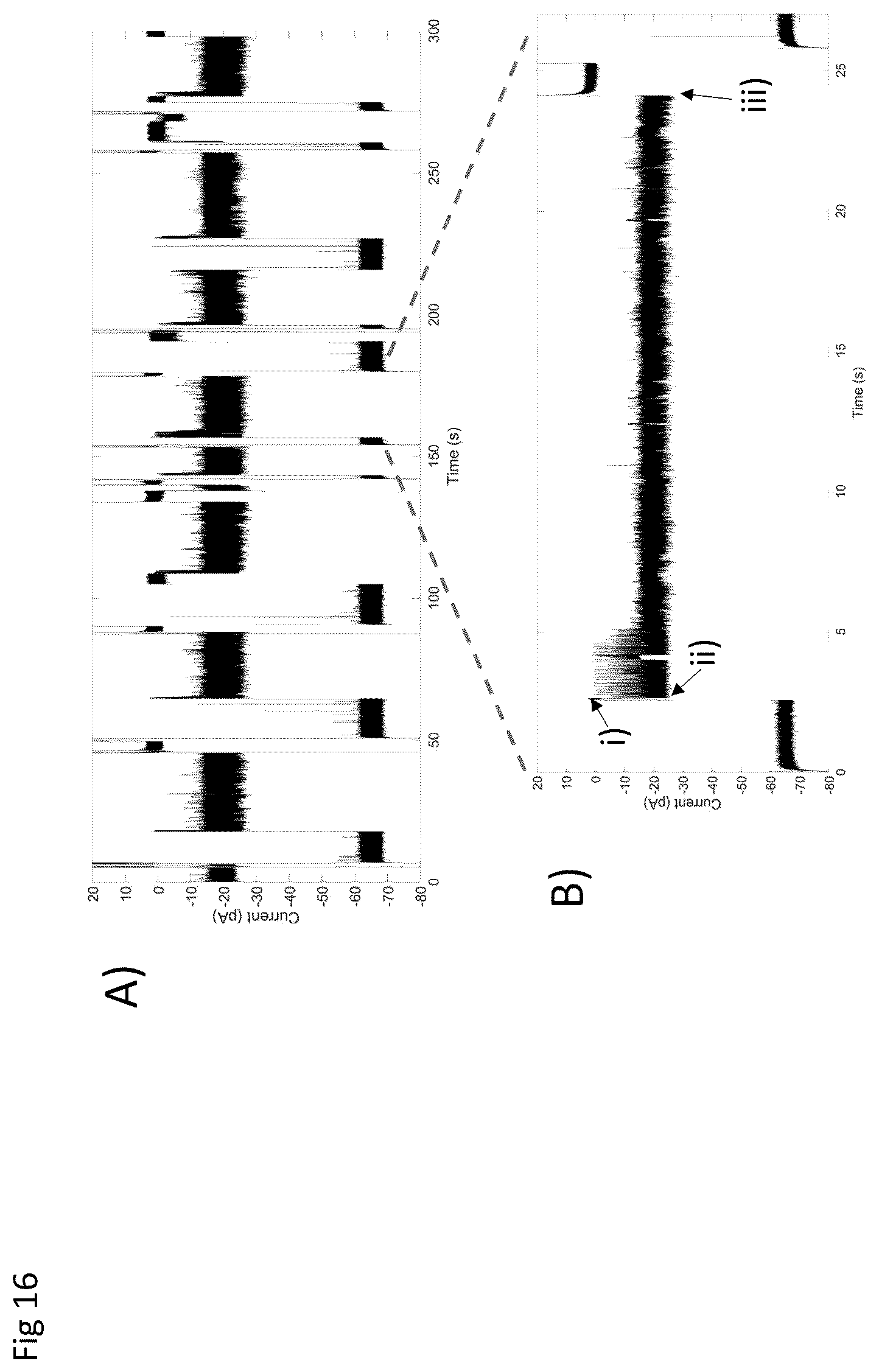 Patent US12590945 Figure 16 – Nanopore-based analysis of analytes