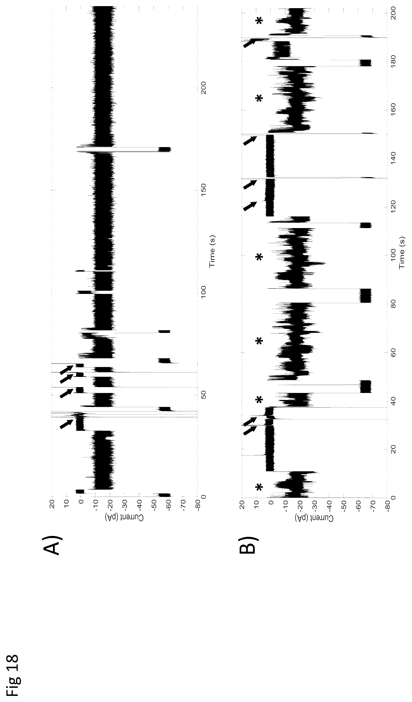 Patent US12590945 Figure 18 – Nanopore-based analysis of analytes