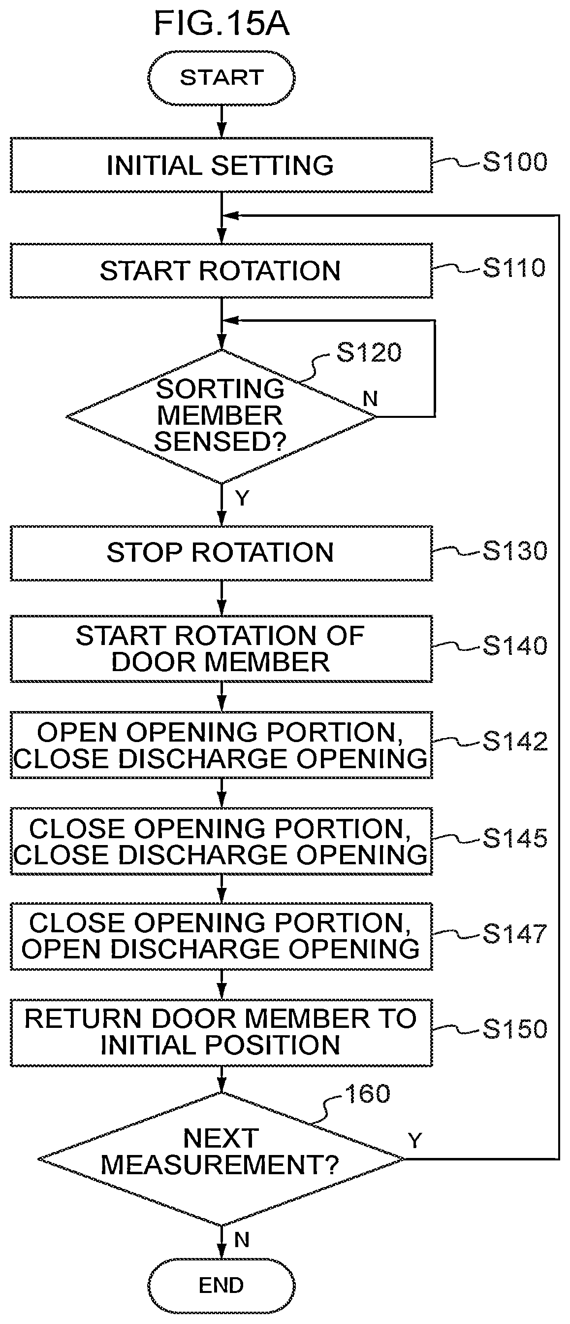 Patent US12590946 Figure 17 – Test strip container and test strip discharging mechanism