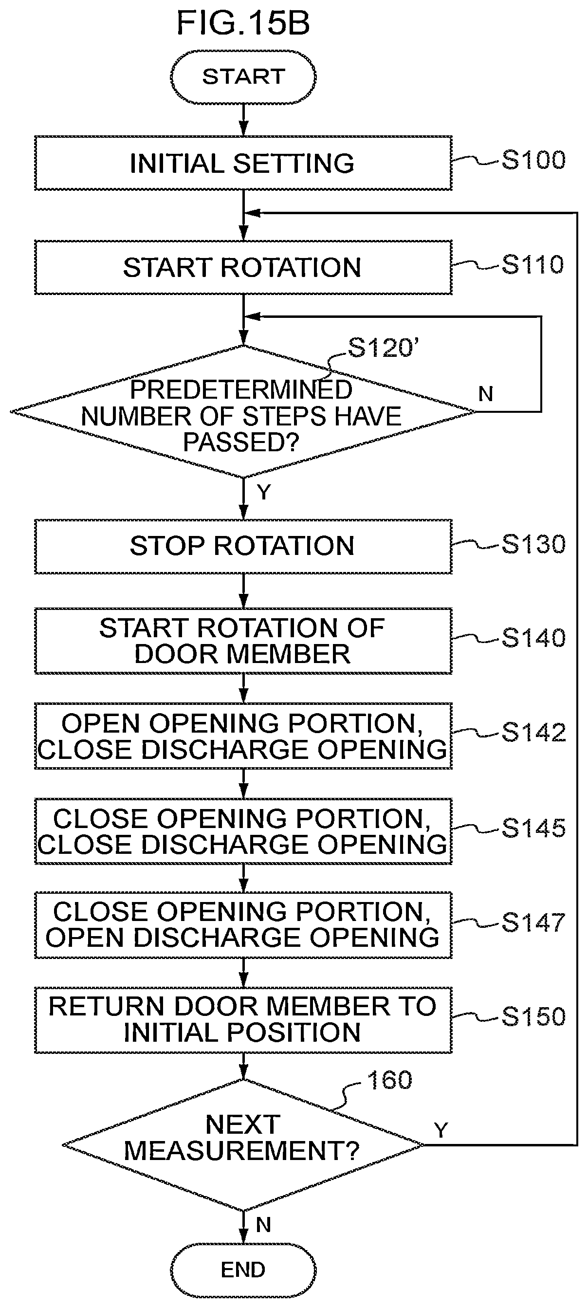 Patent US12590946 Figure 18 – Test strip container and test strip discharging mechanism