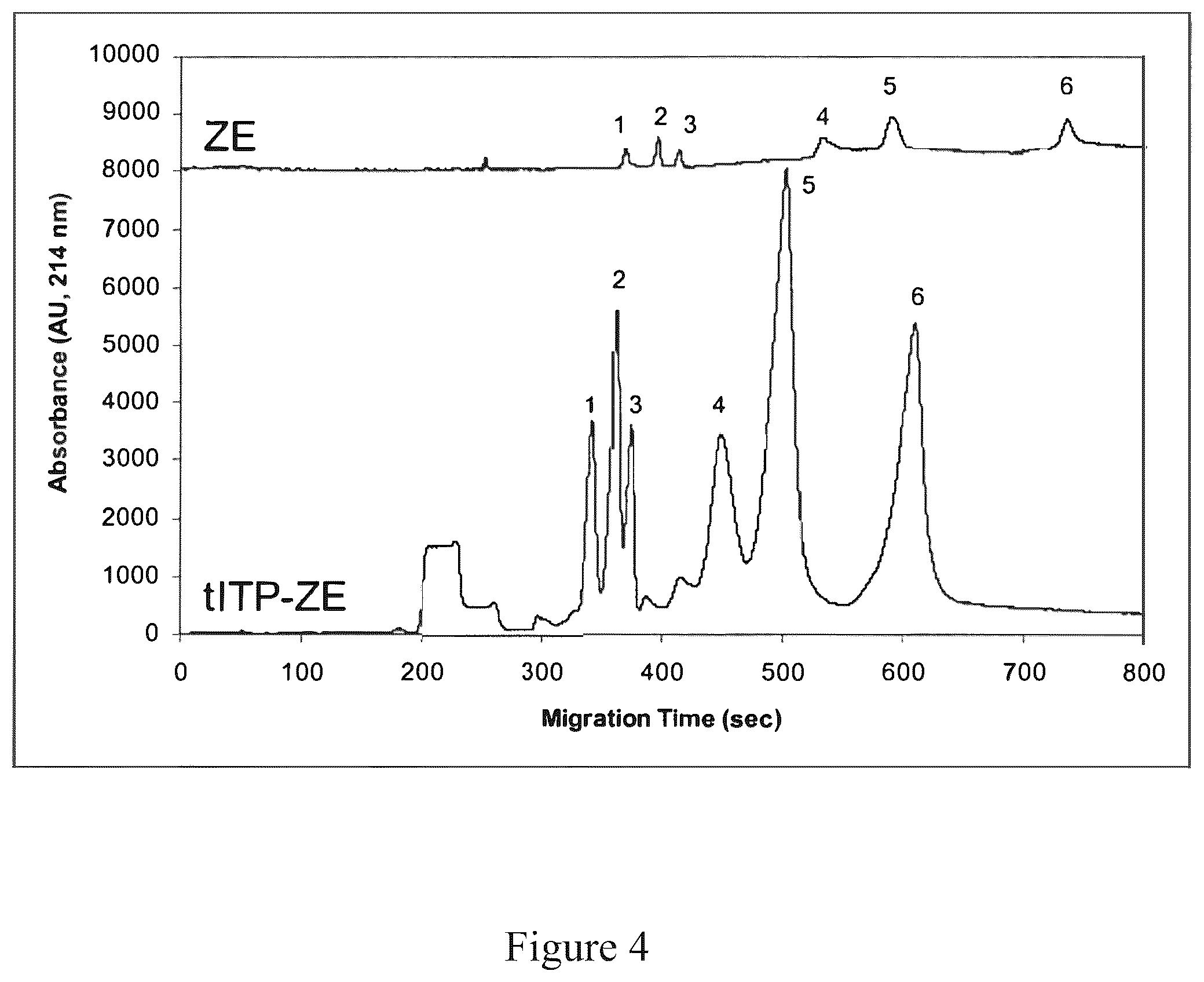 Patent US12590948 Figure 4 – Systems and methods for discovery and analysis of markers