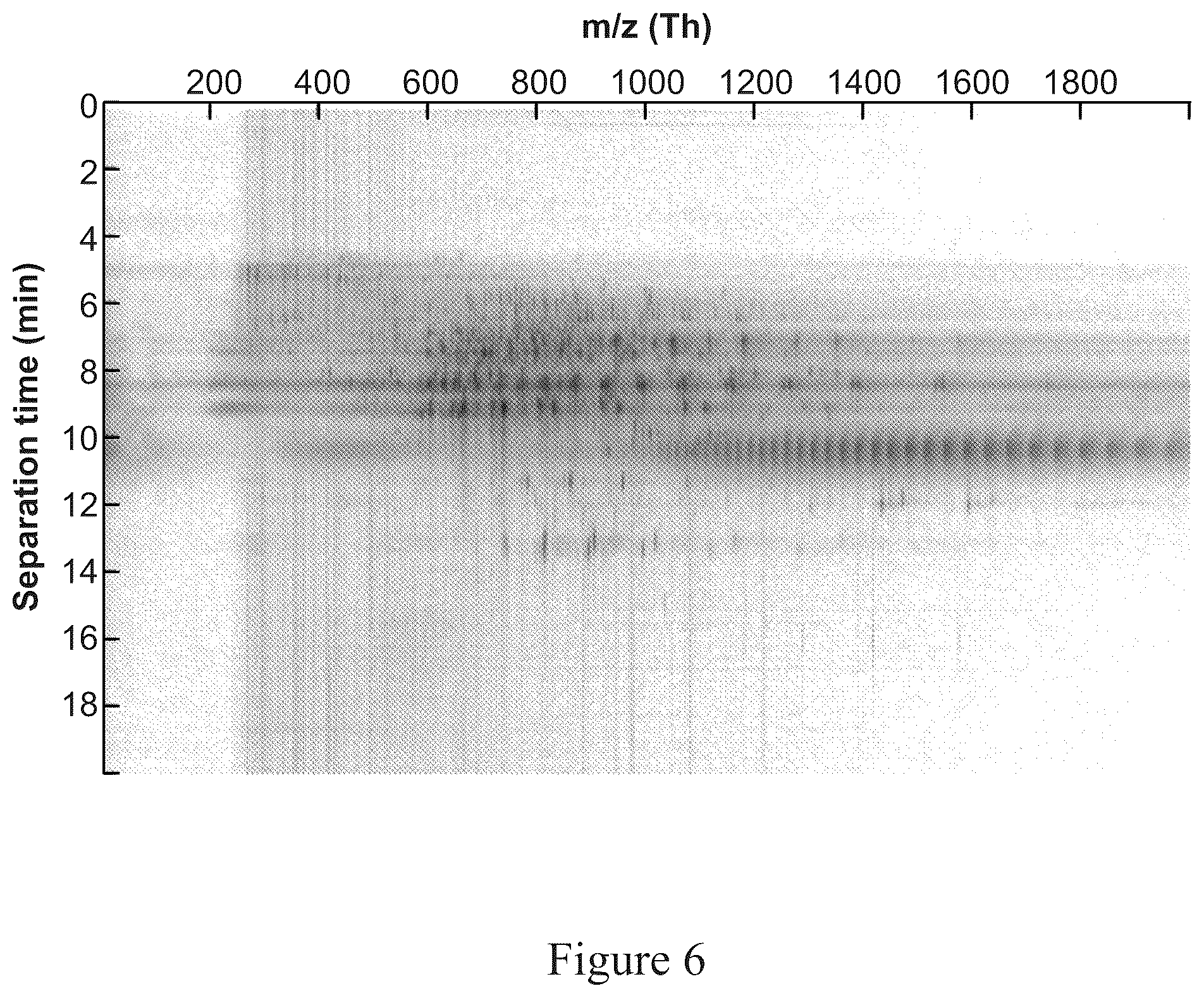 Patent US12590948 Figure 6 – Systems and methods for discovery and analysis of markers