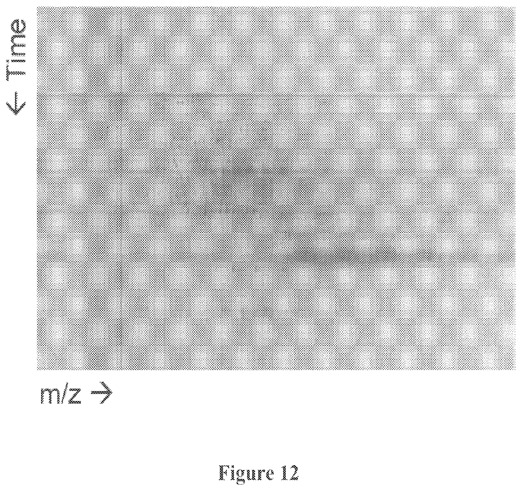 Patent US12590948 Figure 12 – Systems and methods for discovery and analysis of markers
