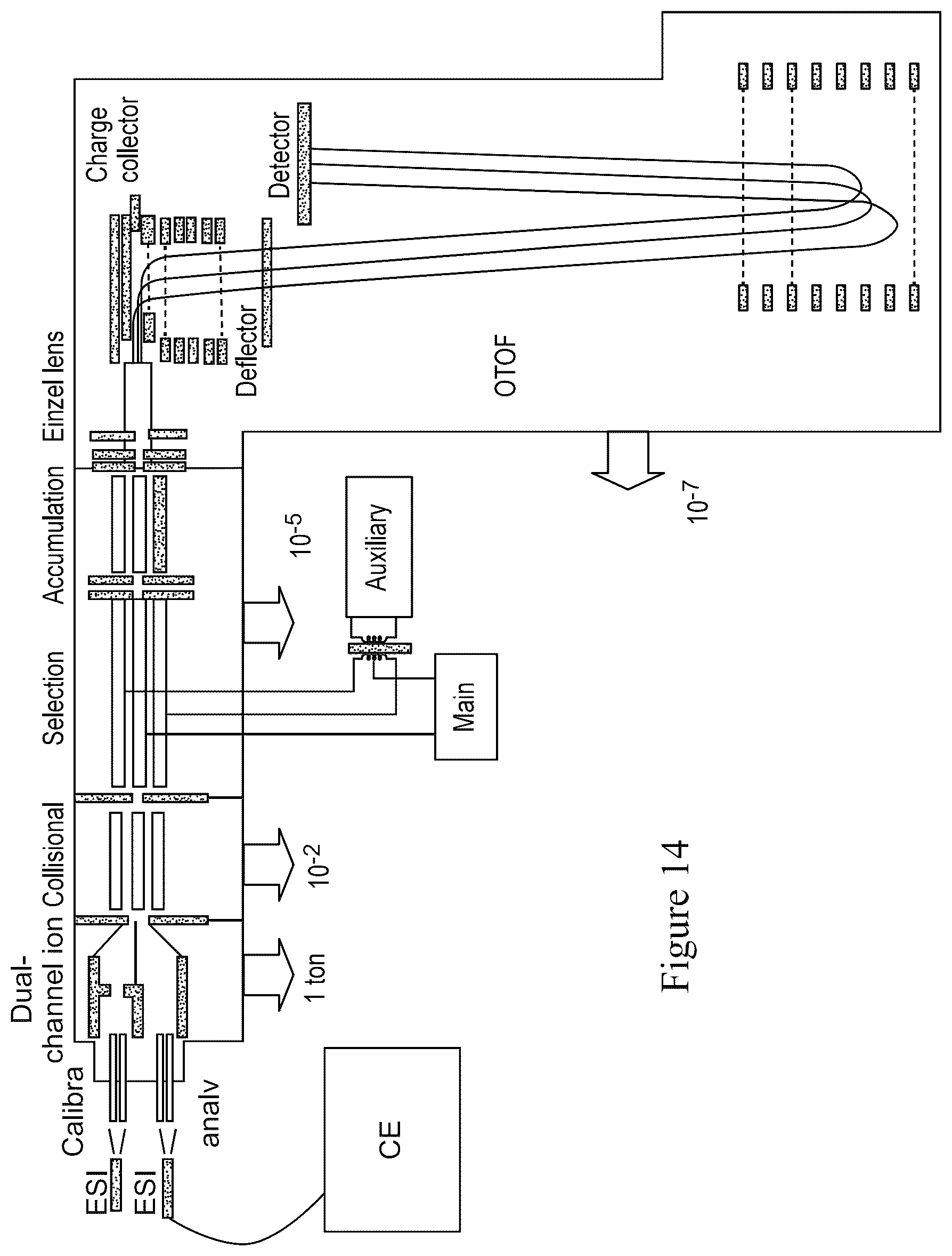 Patent US12590948 Figure 14 – Systems and methods for discovery and analysis of markers