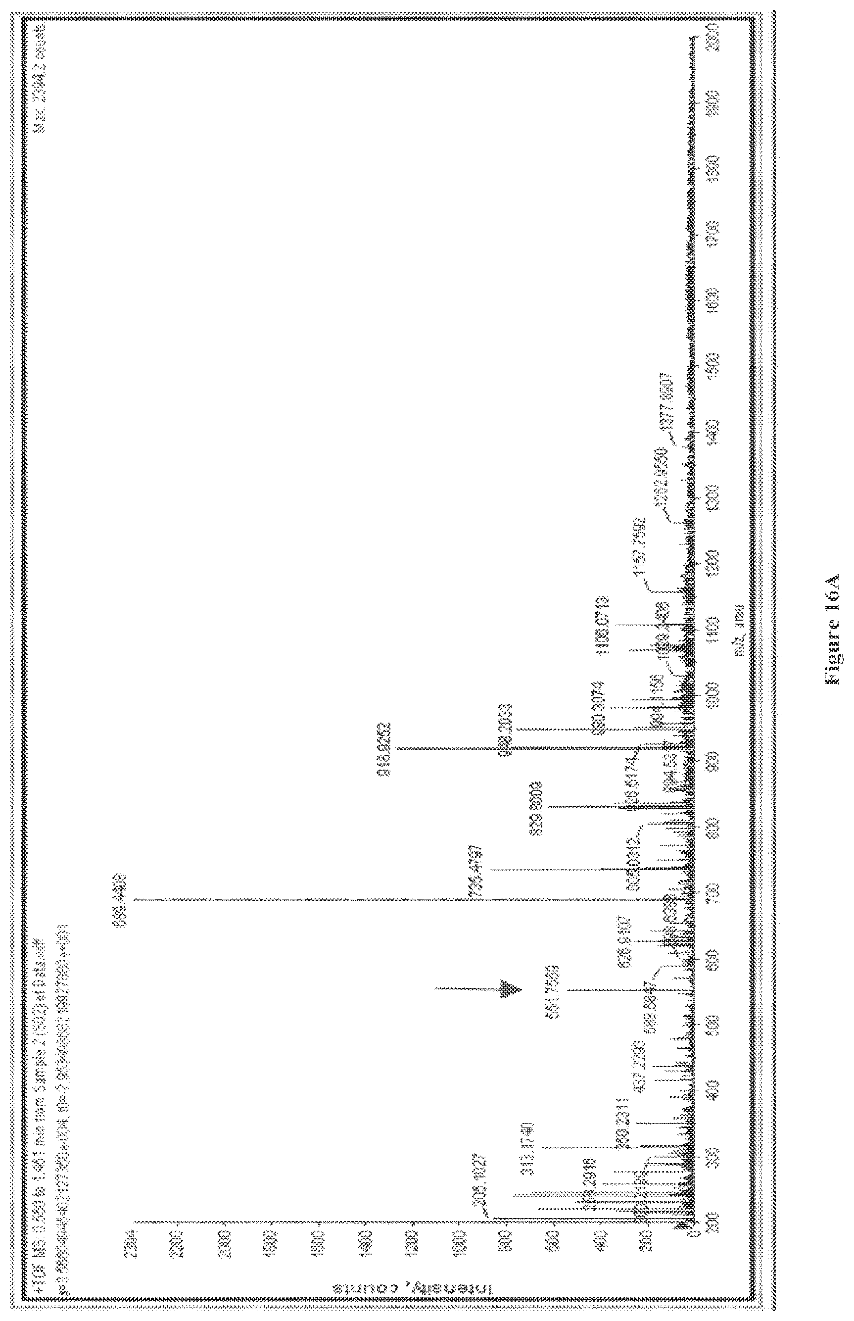 Patent US12590948 Figure 16 – Systems and methods for discovery and analysis of markers