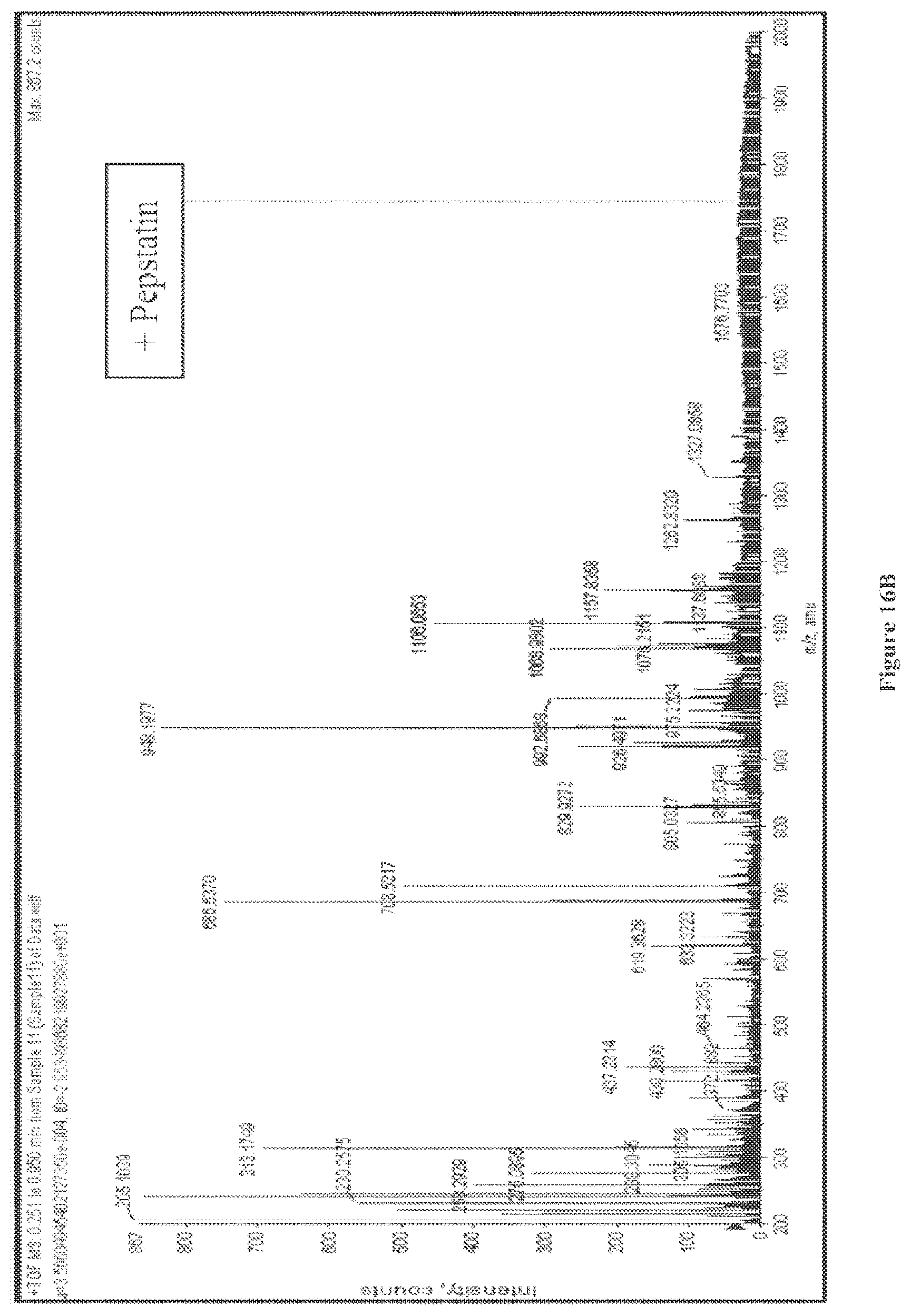 Patent US12590948 Figure 17 – Systems and methods for discovery and analysis of markers