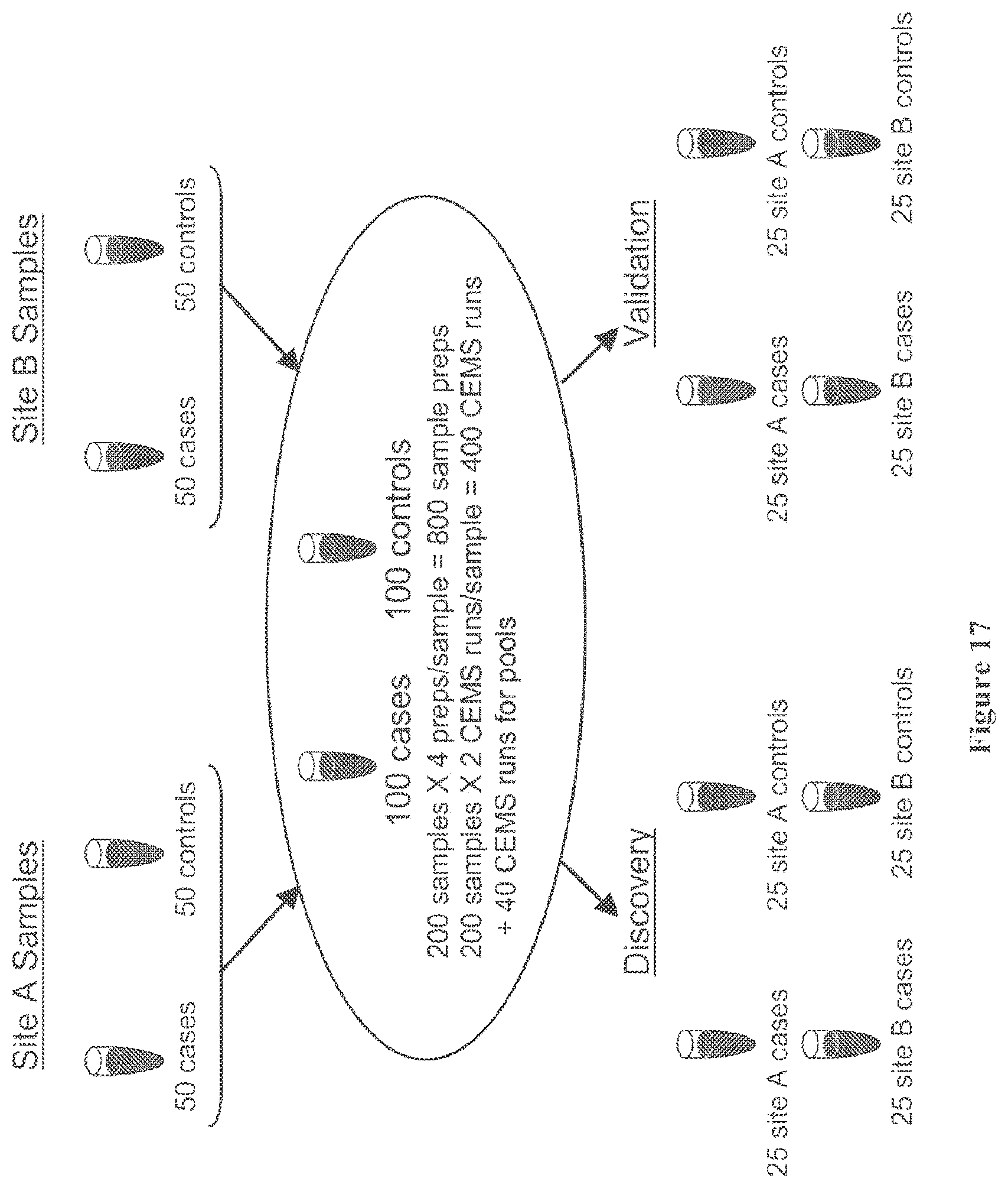 Patent US12590948 Figure 18 – Systems and methods for discovery and analysis of markers