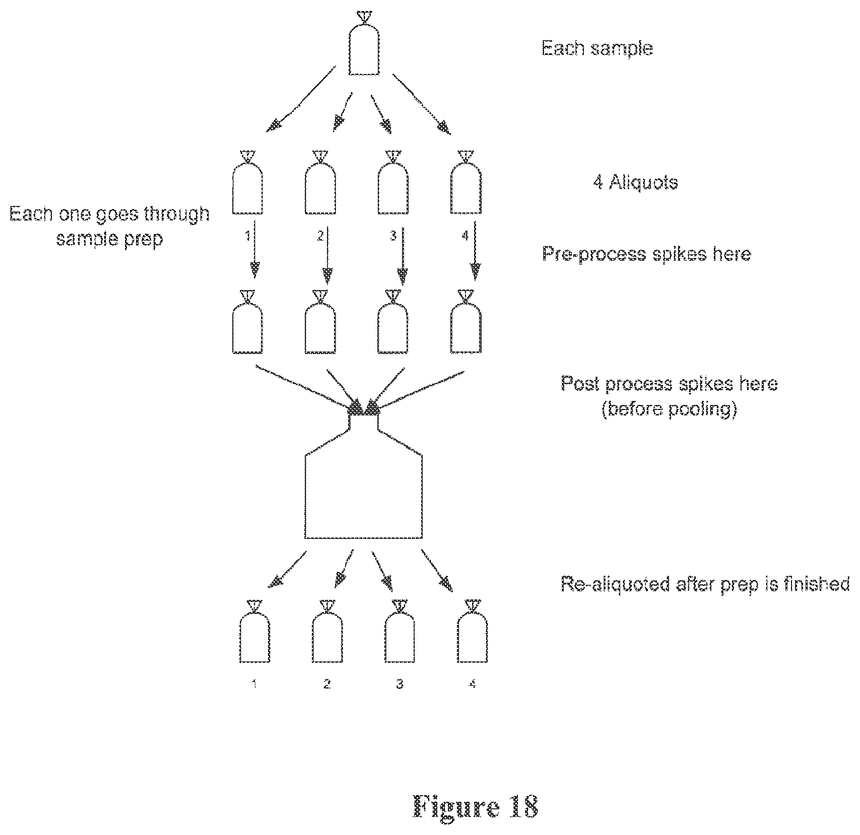 Patent US12590948 Figure 19 – Systems and methods for discovery and analysis of markers