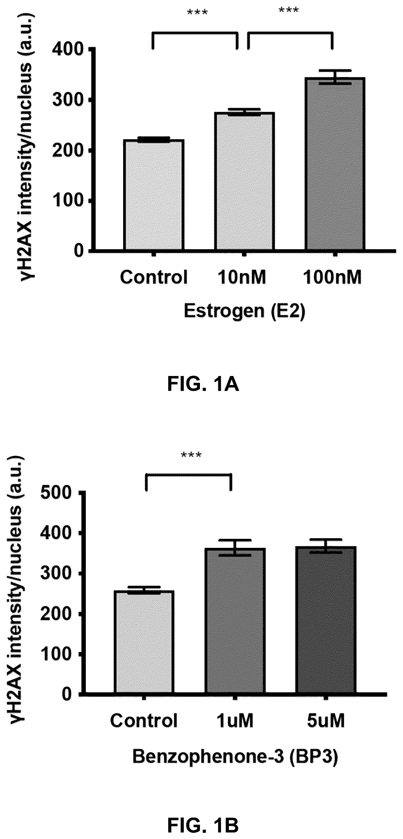 Patent US12590950 Figure 1 – Methods for predicting ER-mediated DNA damage