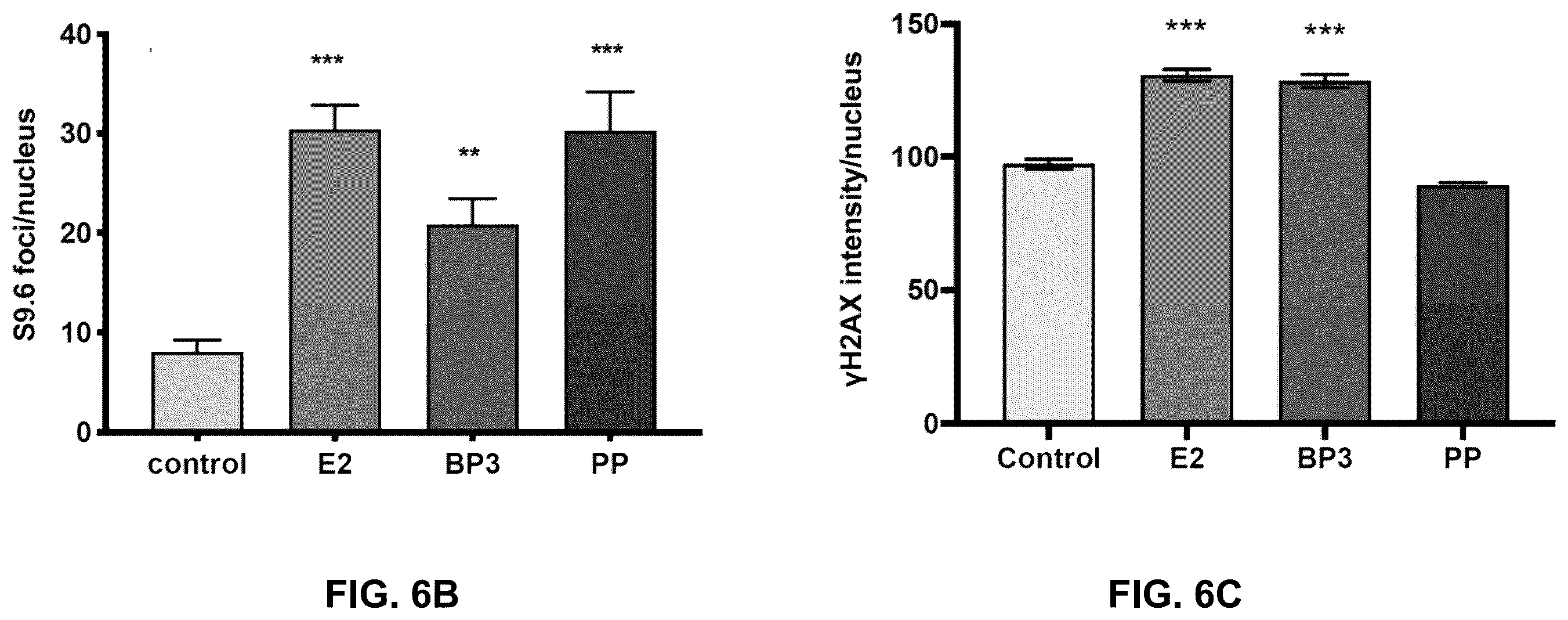 Patent US12590950 Figure 15 – Methods for predicting ER-mediated DNA damage