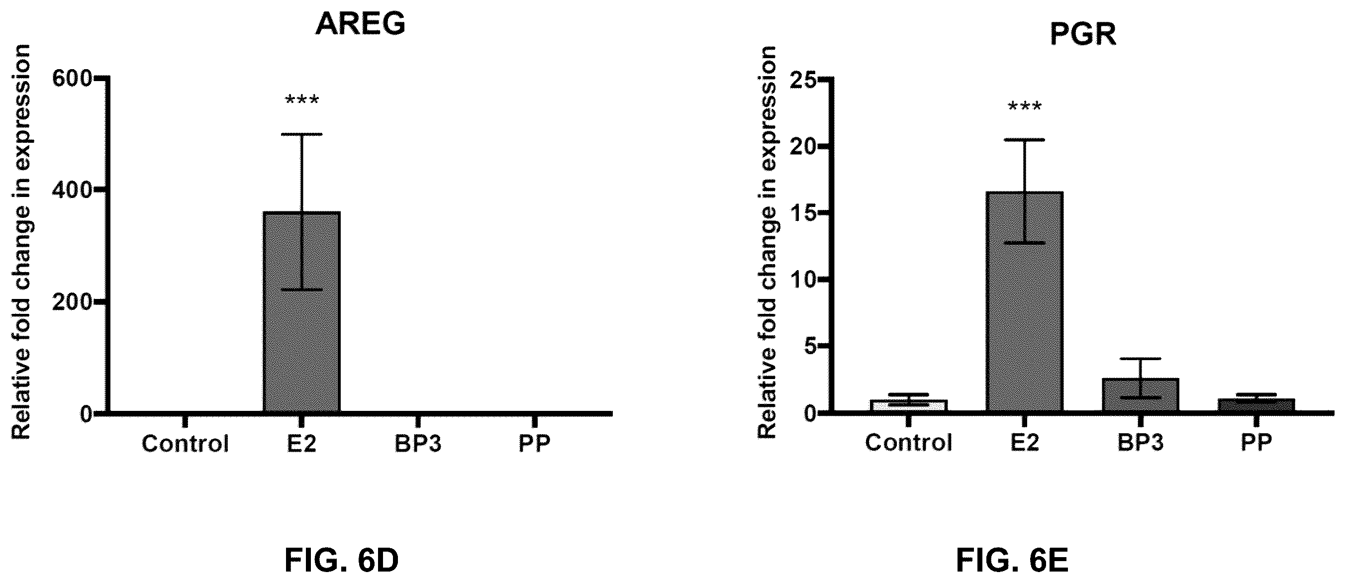 Patent US12590950 Figure 16 – Methods for predicting ER-mediated DNA damage