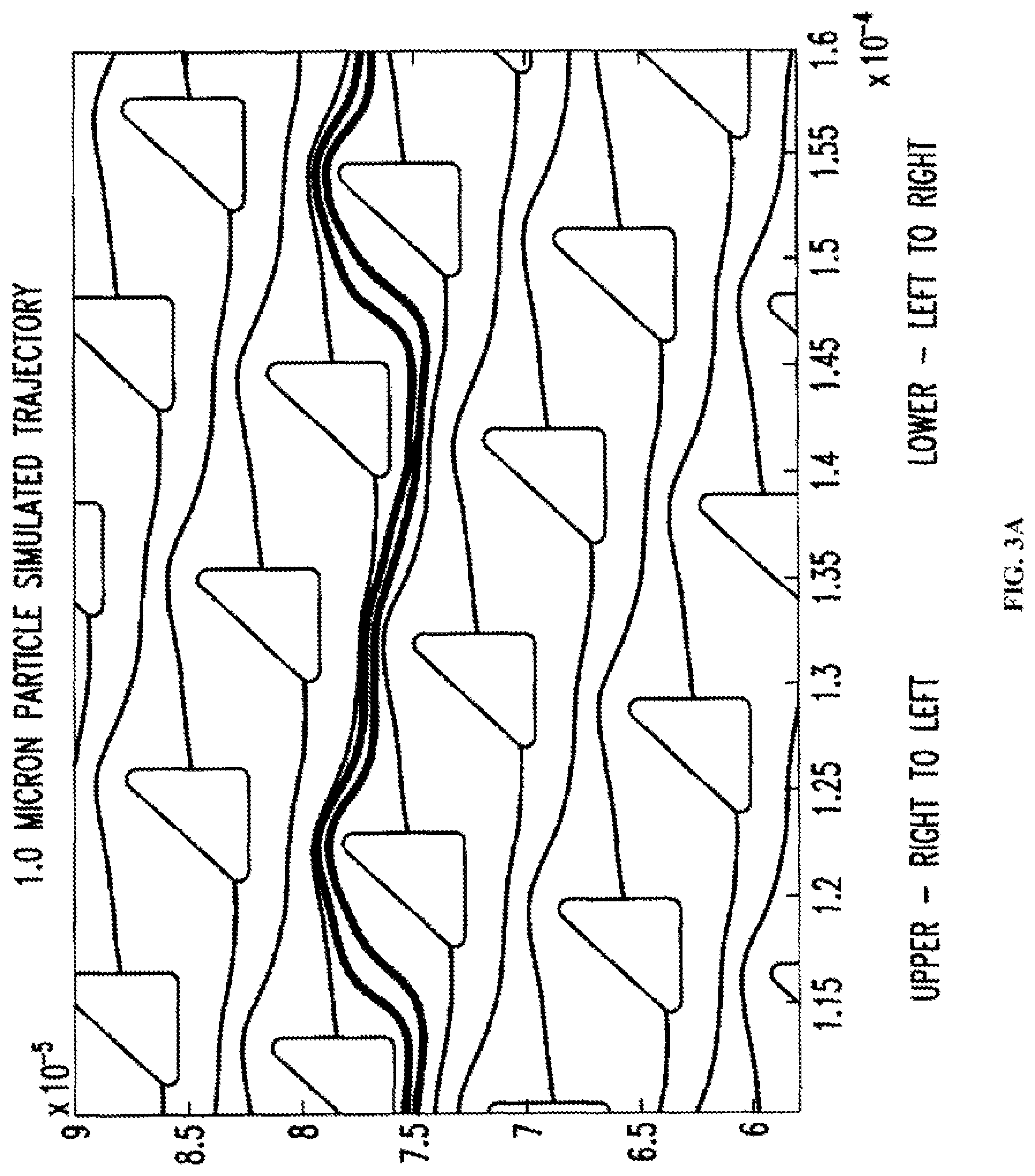 Patent US12590955 Figure 3 – Methods and systems for processing particles