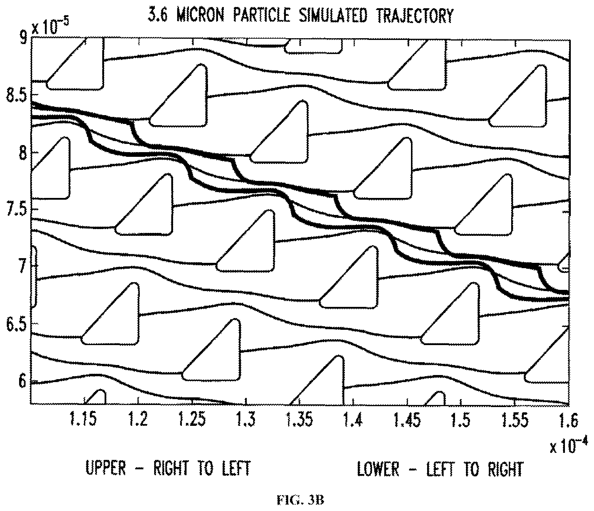 Patent US12590955 Figure 4 – Methods and systems for processing particles