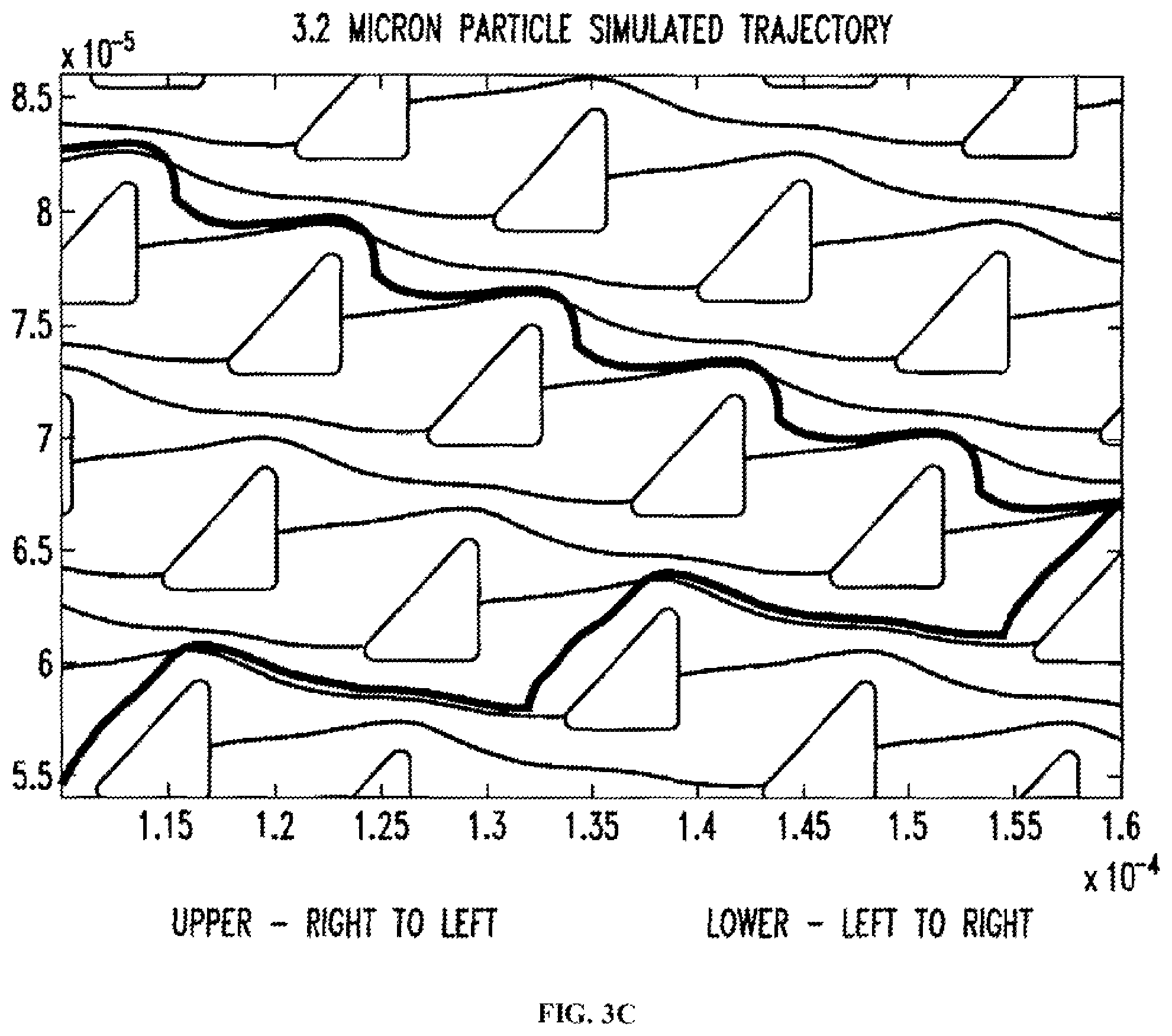 Patent US12590955 Figure 5 – Methods and systems for processing particles