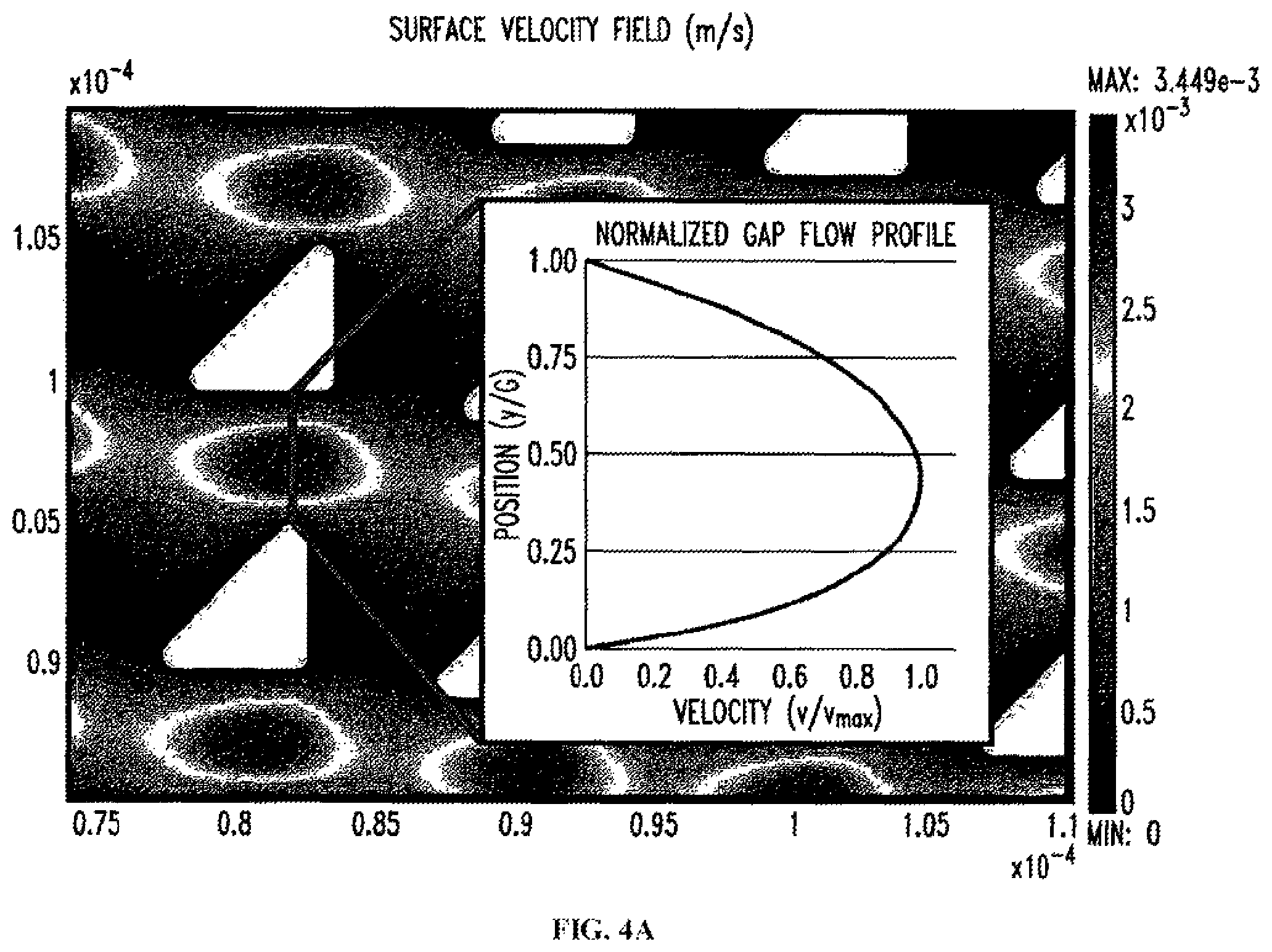 Patent US12590955 Figure 6 – Methods and systems for processing particles