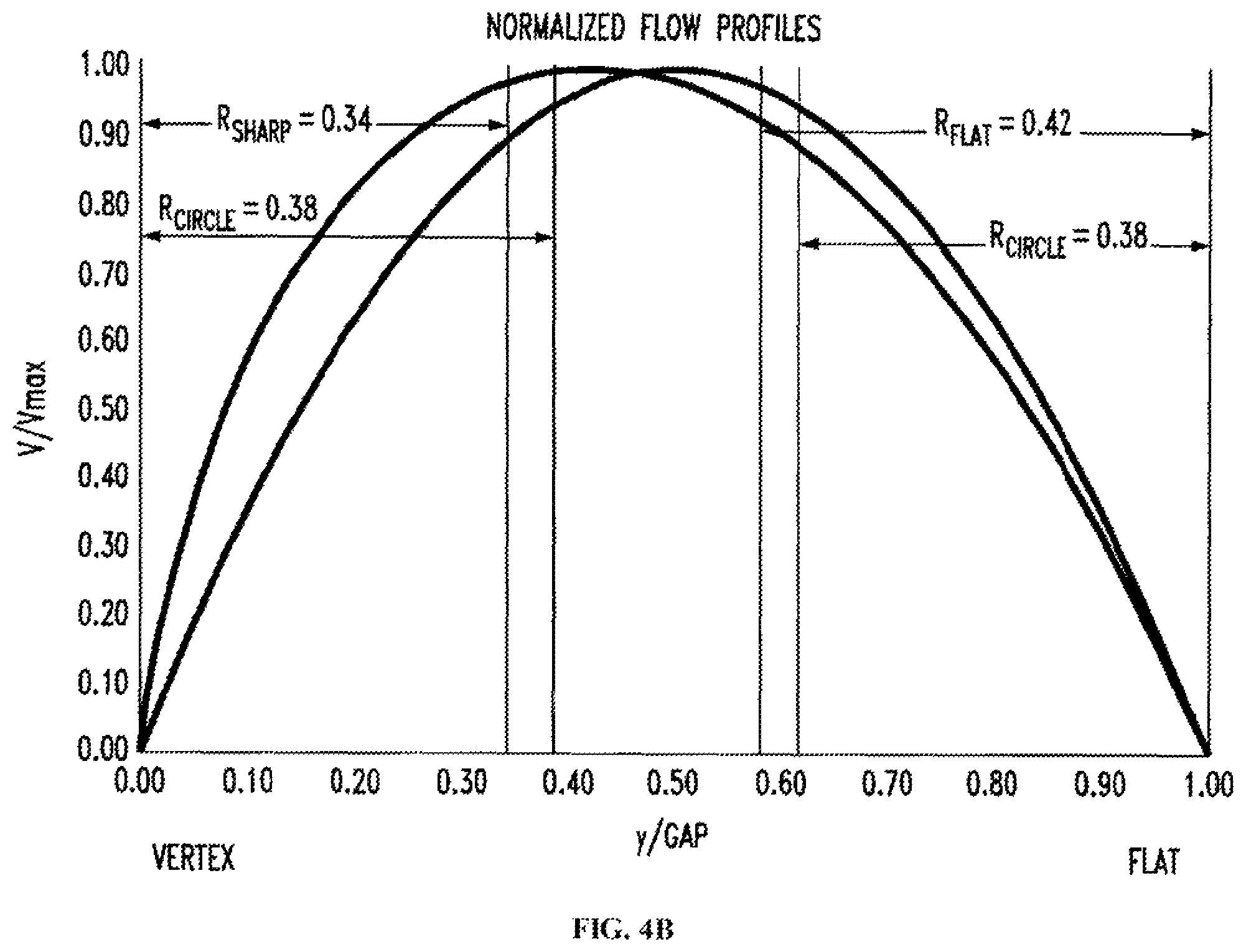 Patent US12590955 Figure 7 – Methods and systems for processing particles