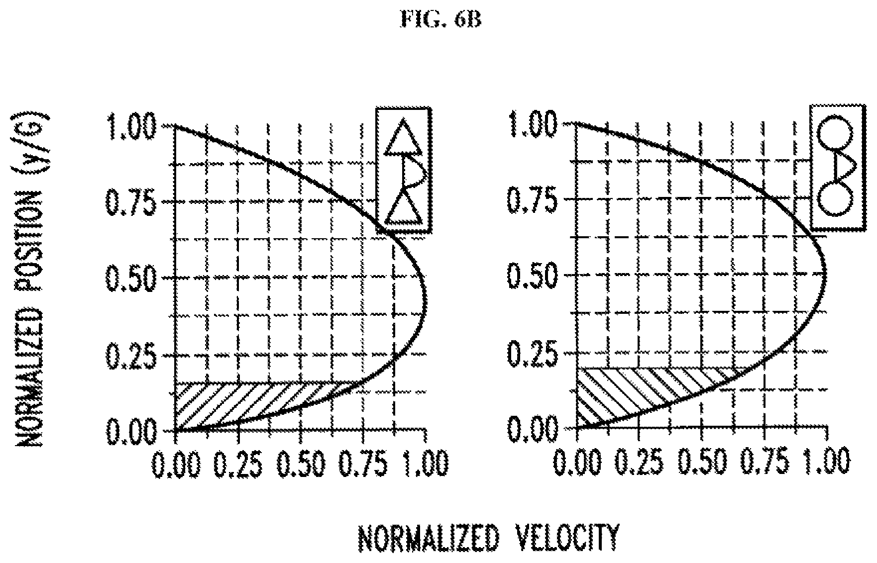 Patent US12590955 Figure 10 – Methods and systems for processing particles