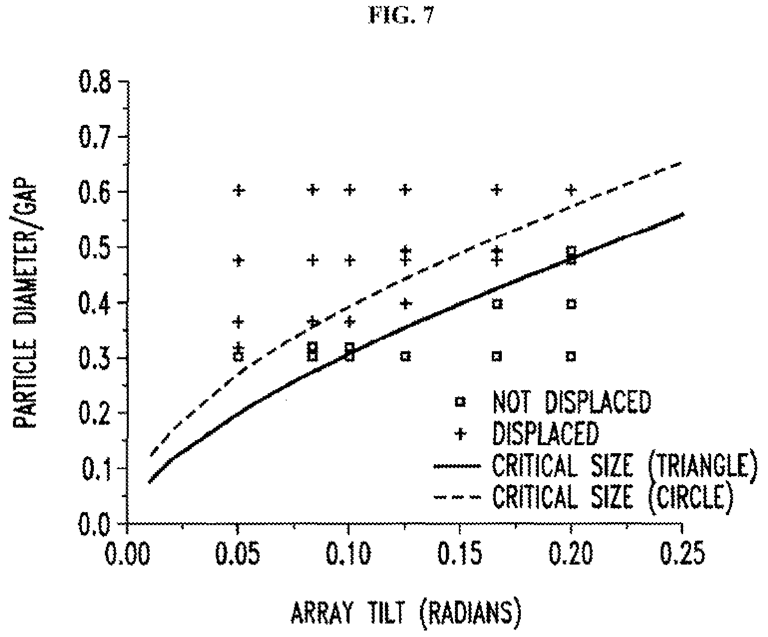 Patent US12590955 Figure 11 – Methods and systems for processing particles