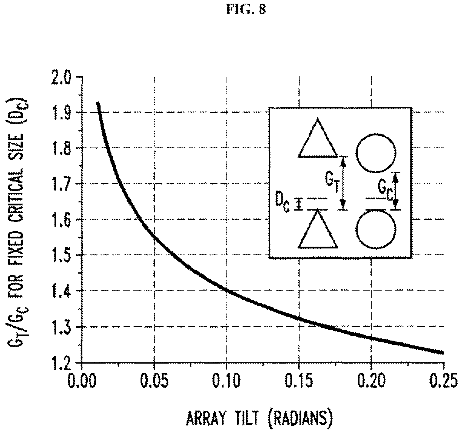 Patent US12590955 Figure 12 – Methods and systems for processing particles