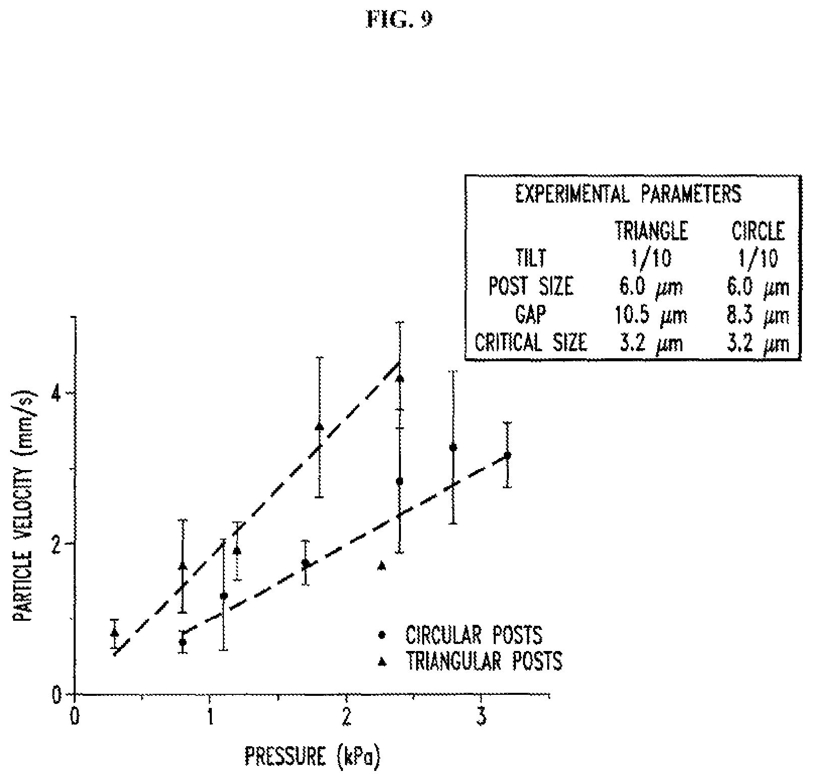 Patent US12590955 Figure 13 – Methods and systems for processing particles
