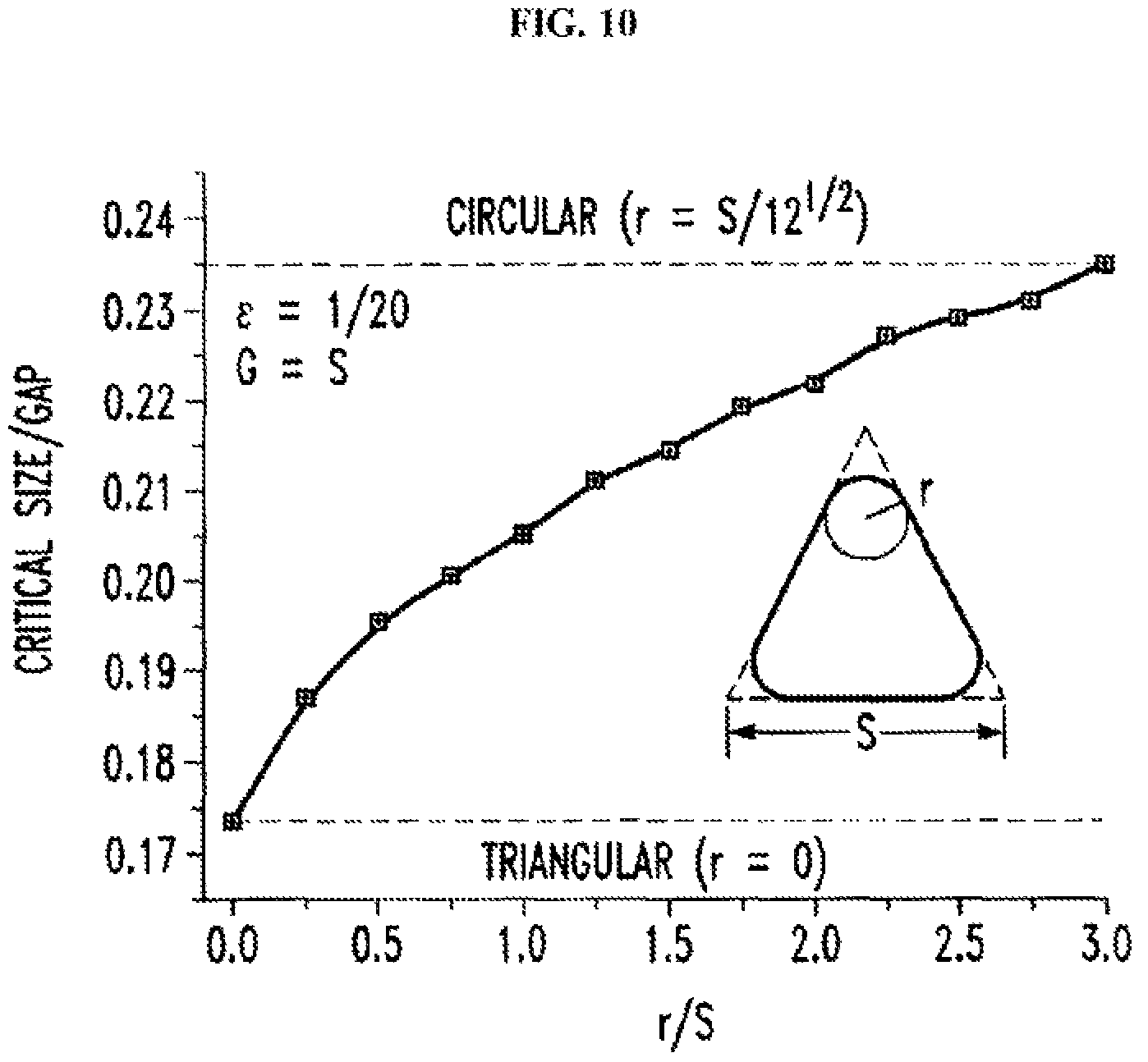 Patent US12590955 Figure 14 – Methods and systems for processing particles