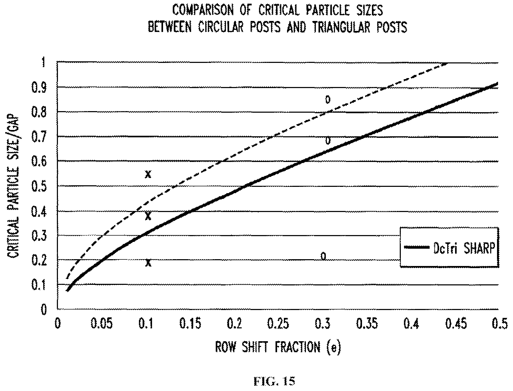Patent US12590955 Figure 19 – Methods and systems for processing particles