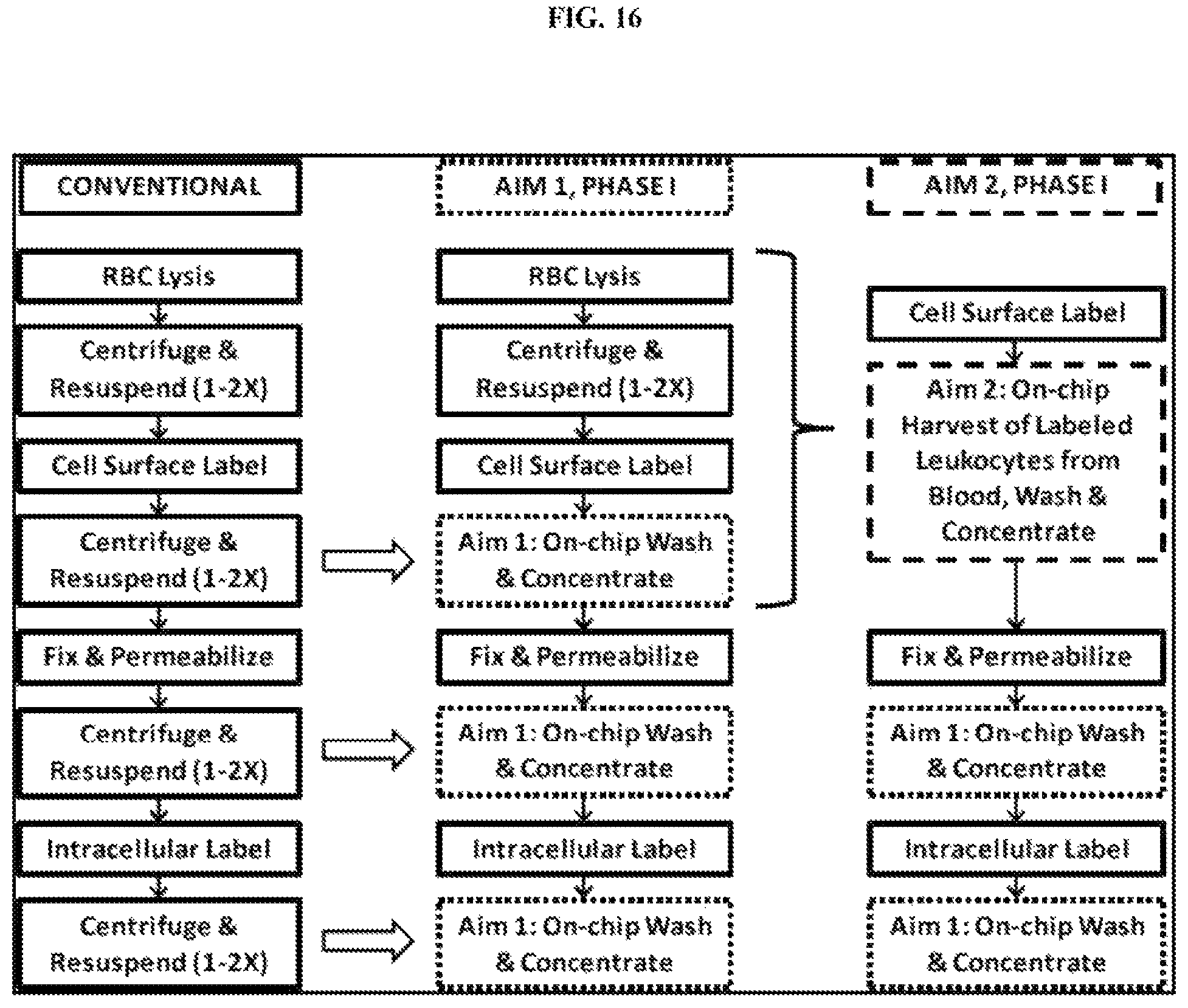 Patent US12590955 Figure 20 – Methods and systems for processing particles