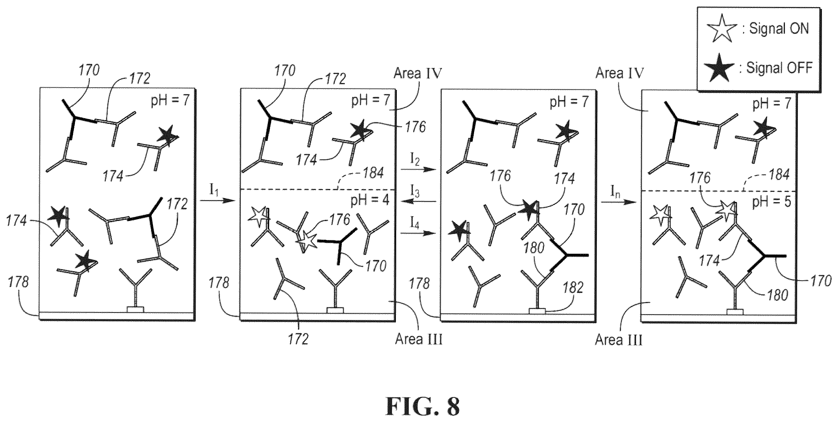 Patent US12590957 Figure 7 – Methods for measuring an amount of an analyte in a complex sample