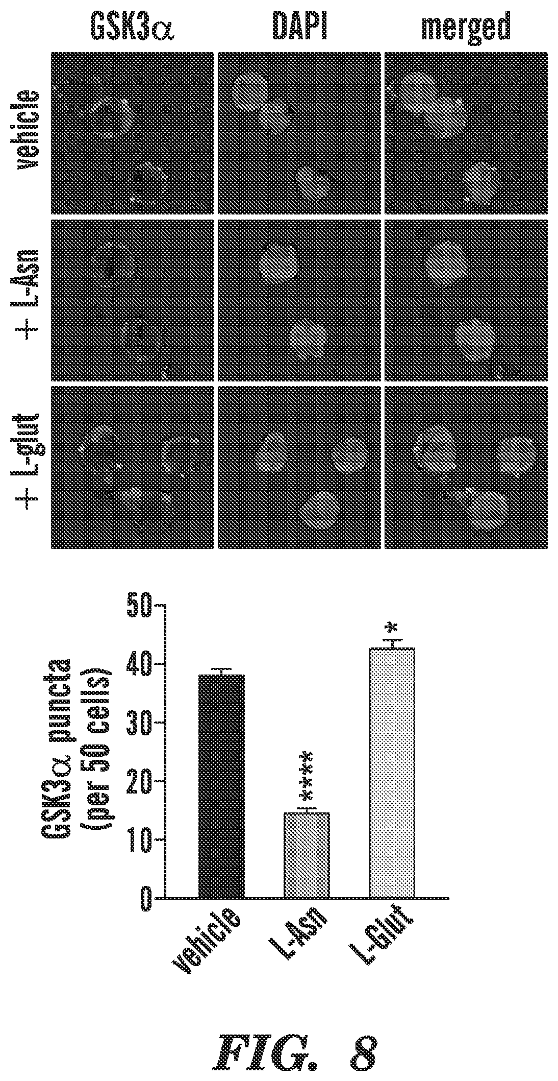Patent US12590966 Figure 9 – Method for treating cancer