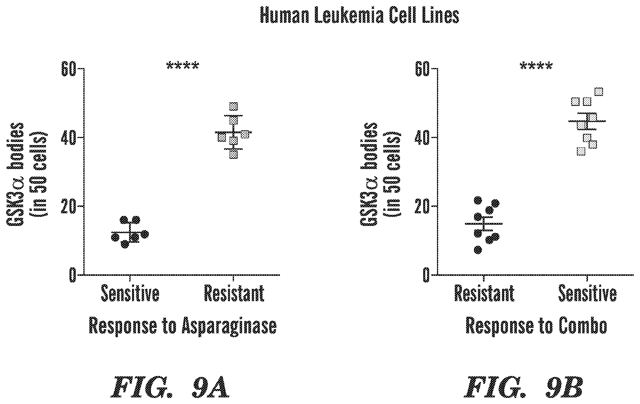Patent US12590966 Figure 10 – Method for treating cancer